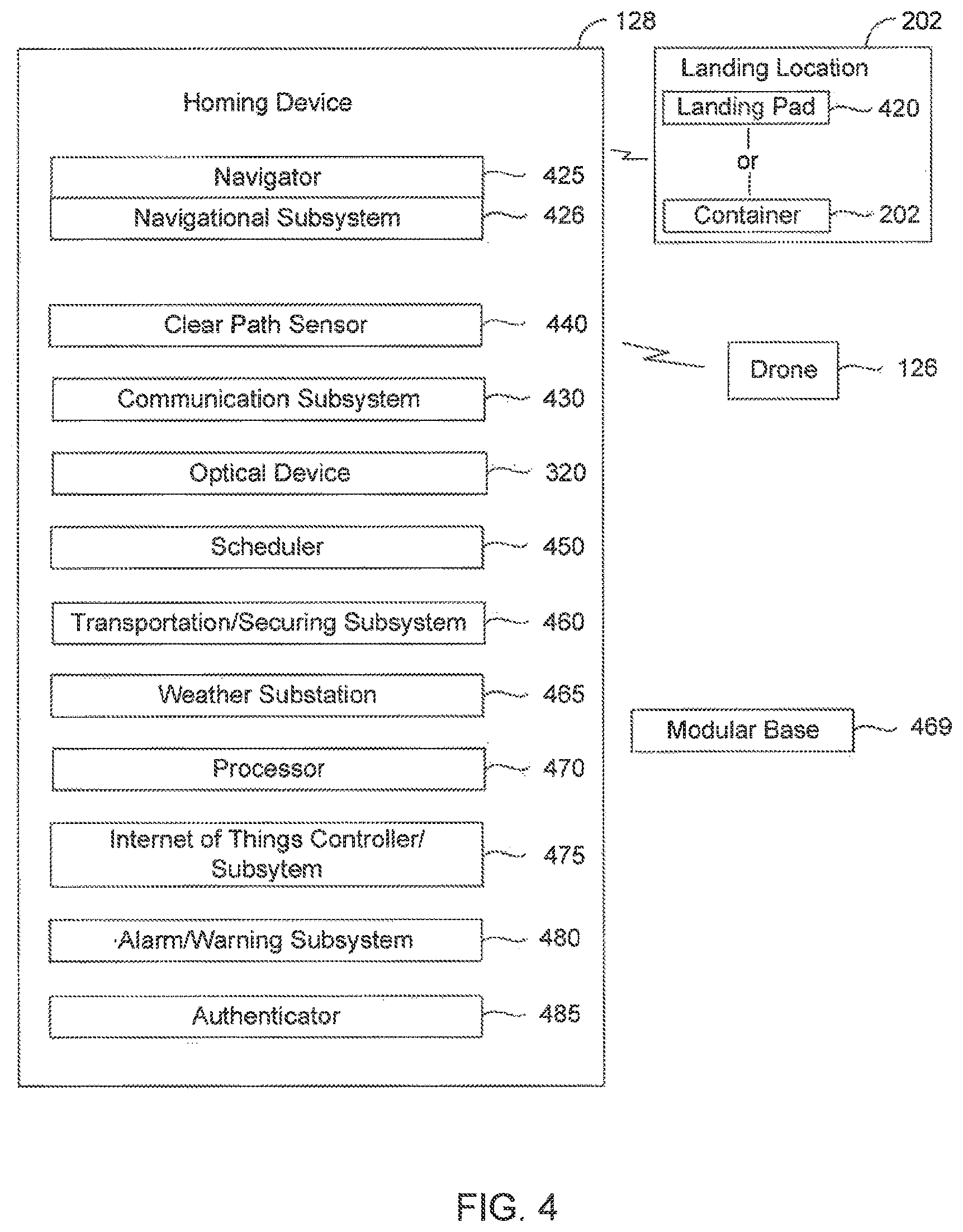 Patent US11854108 Figure 4 – System and method for controlling drone delivery or pick up during a delivery or pick up phase of drone operation