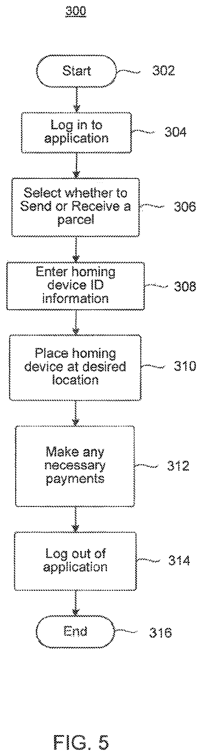 Patent US11854108 Figure 5 – System and method for controlling drone delivery or pick up during a delivery or pick up phase of drone operation
