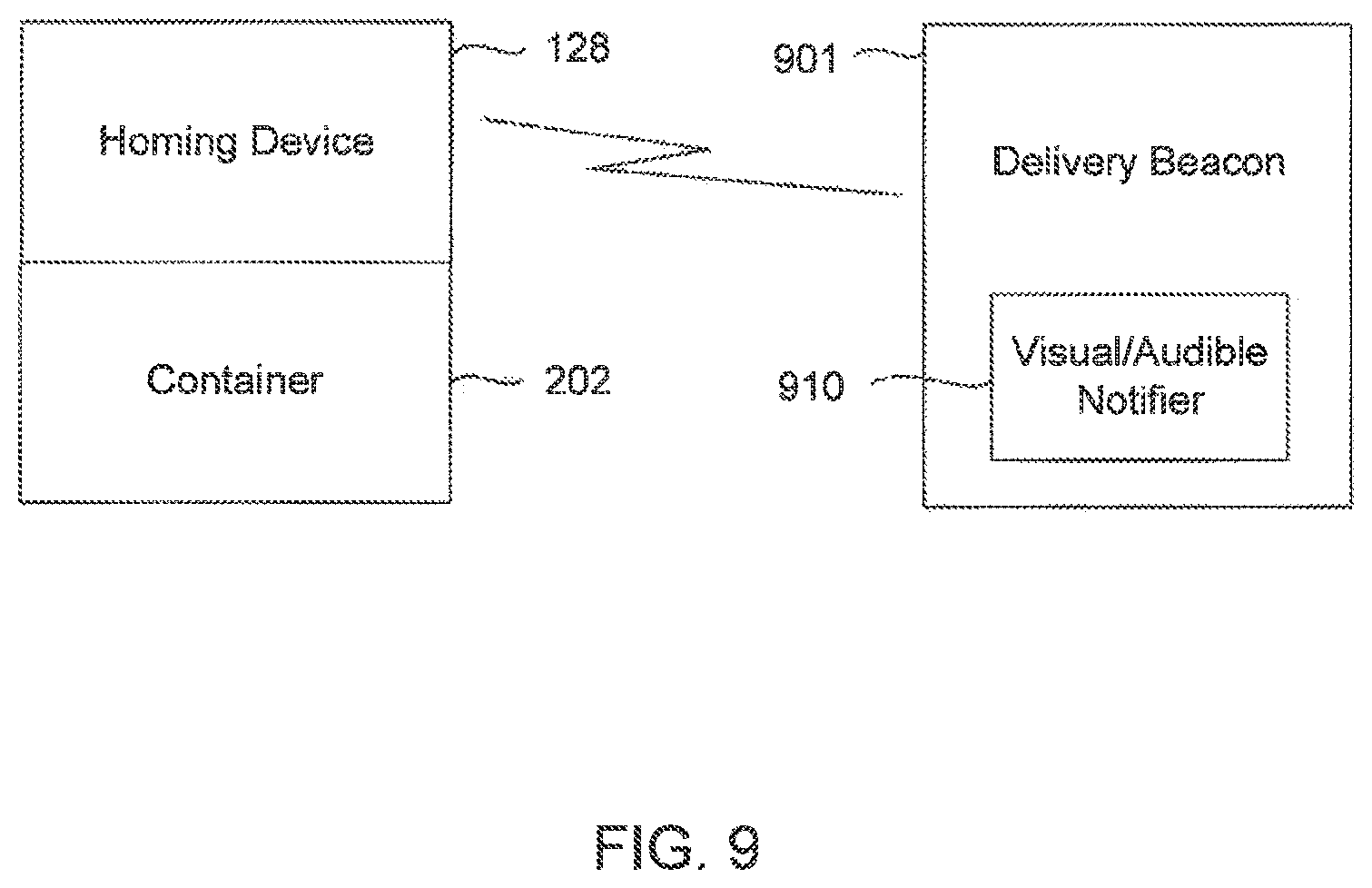 Patent US11854108 Figure 9 – System and method for controlling drone delivery or pick up during a delivery or pick up phase of drone operation