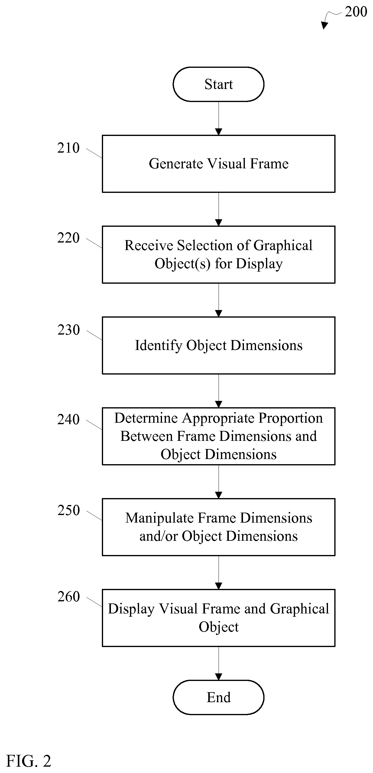 Patent US11854111 Figure 2 – Systems and methods of providing enhanced product visualization on a graphical display