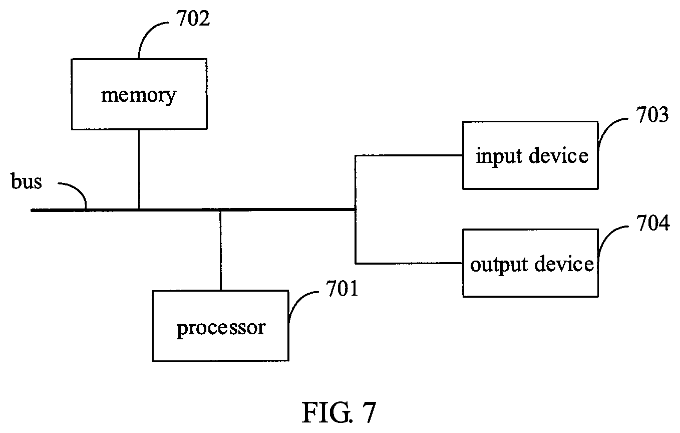 Patent US11854118 Figure 5 – Method for training generative network, method for generating near-infrared image and device