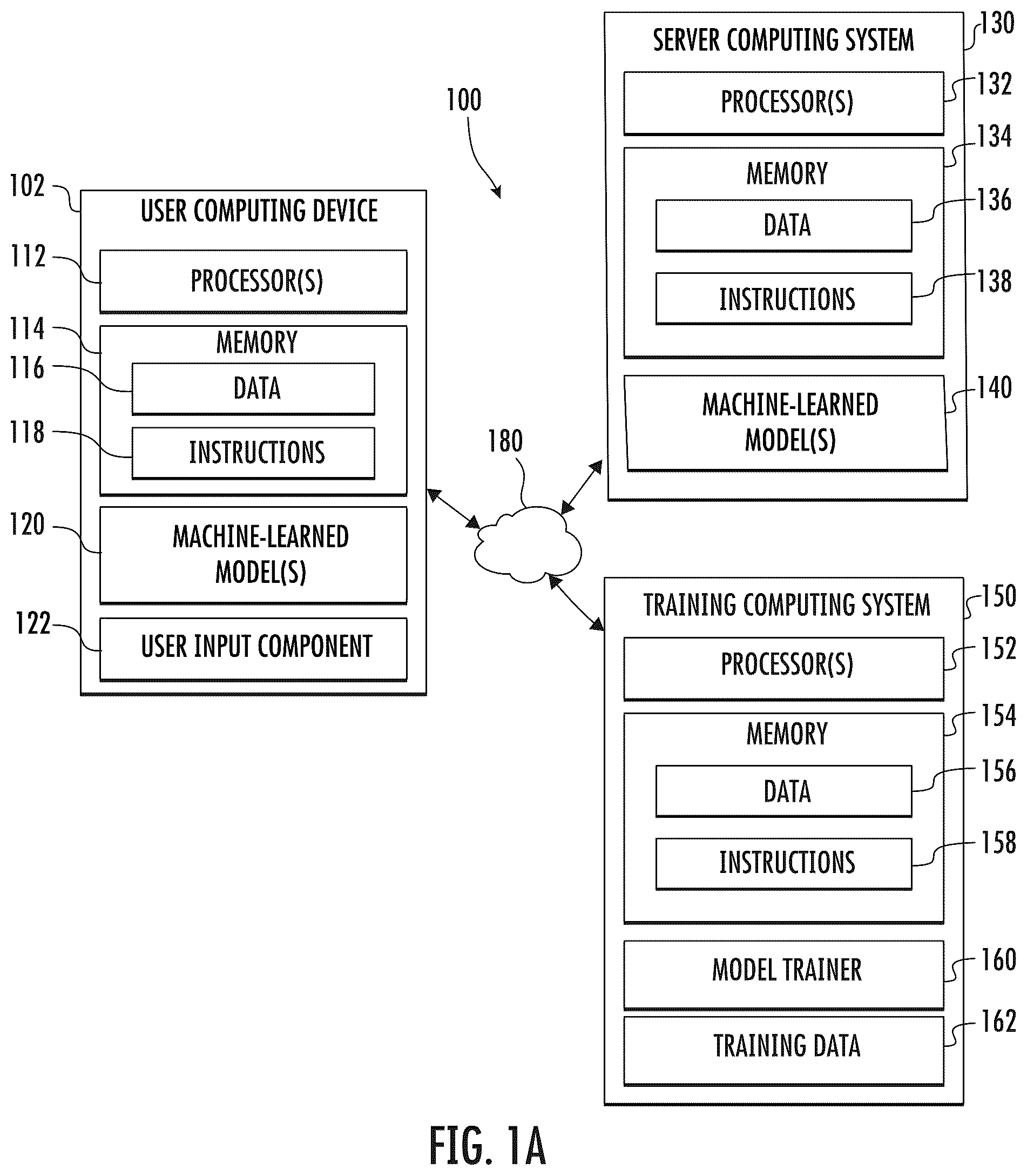 Patent US11854120 Figure 1 – Techniques for reducing distractions in an image