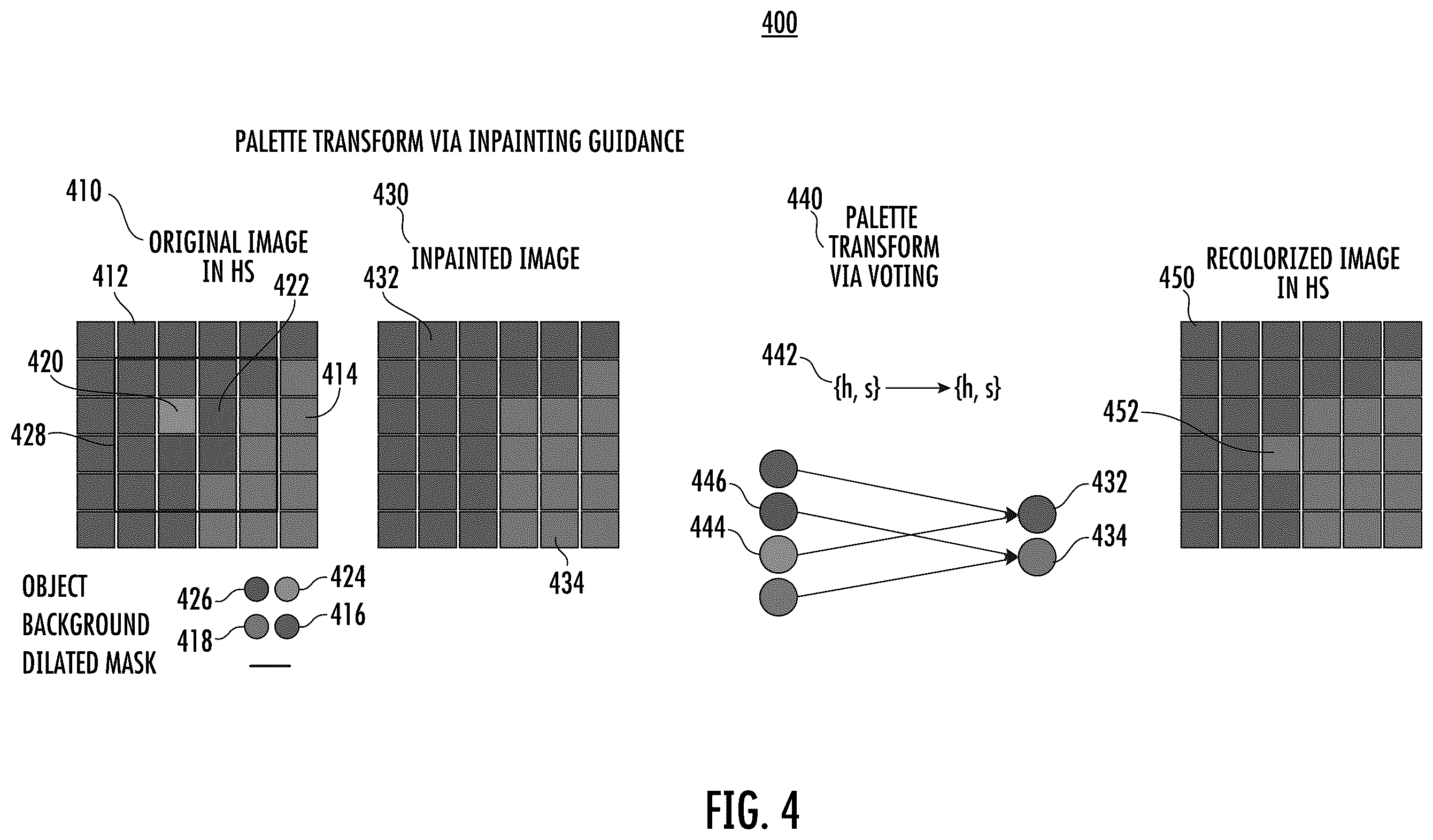 Patent US11854120 Figure 8 – Techniques for reducing distractions in an image