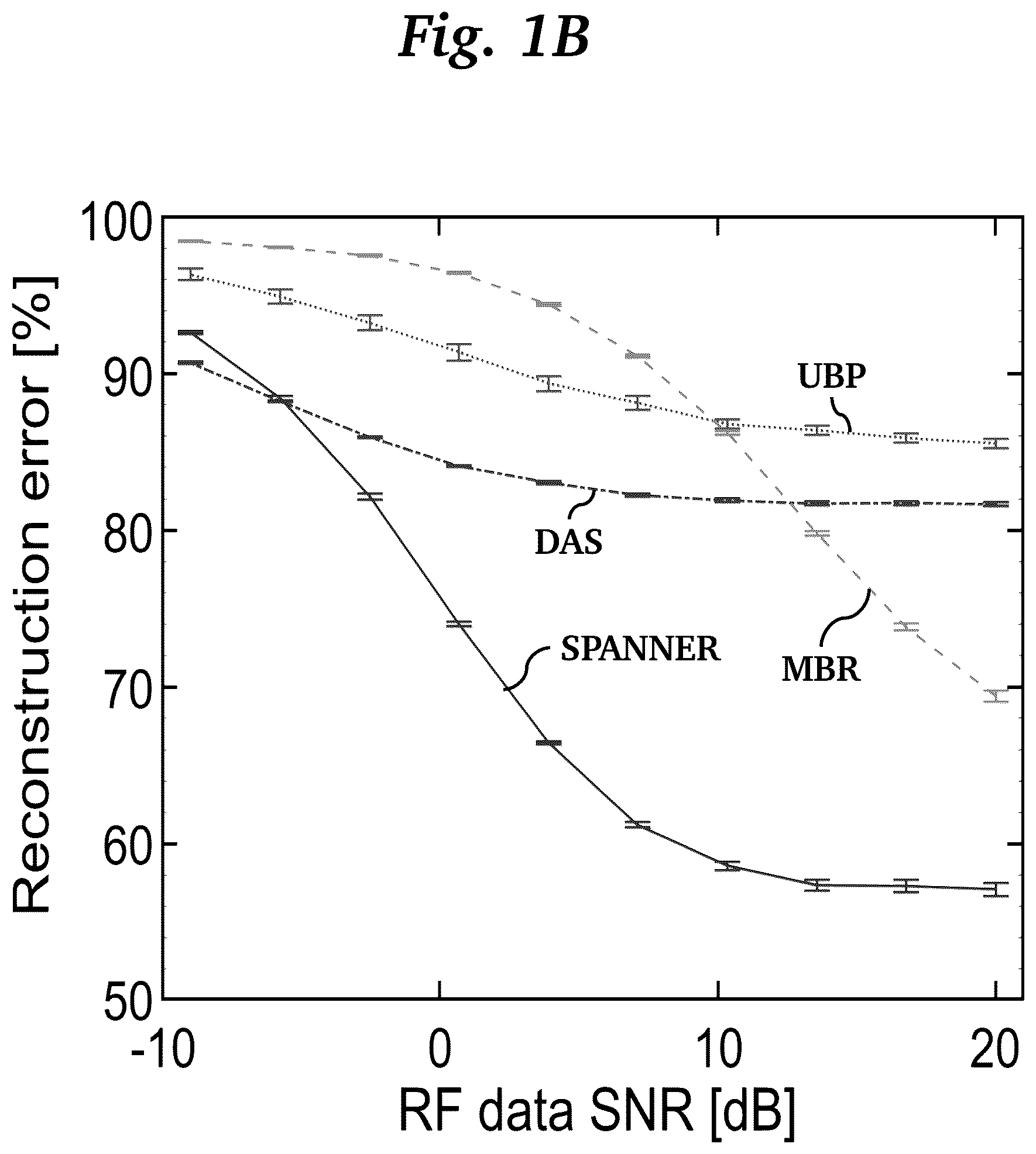 Patent US11854124 Figure 2 – Real-time photoacoustic imaging using a precise forward model and fast iterative inverse