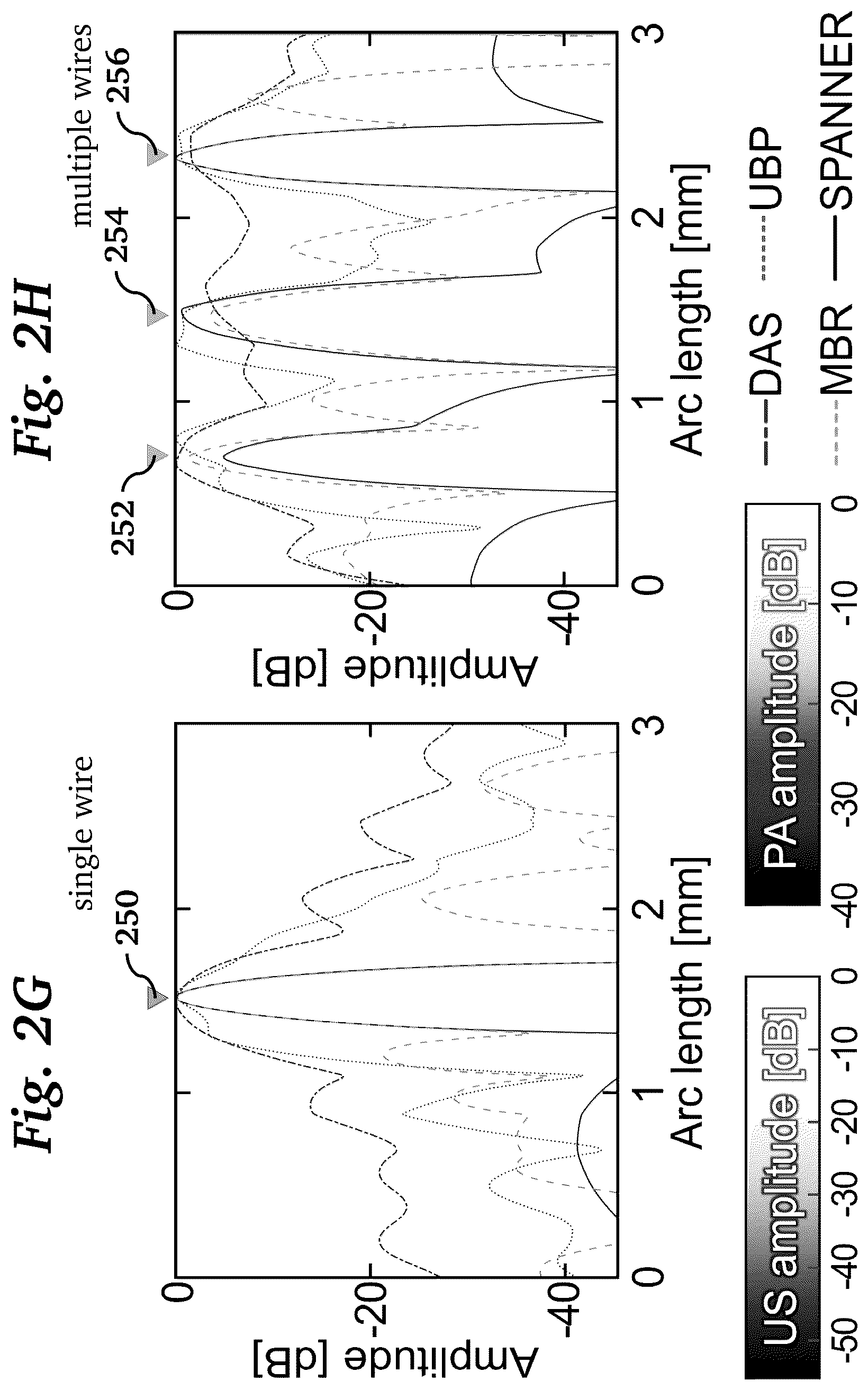 Patent US11854124 Figure 6 – Real-time photoacoustic imaging using a precise forward model and fast iterative inverse
