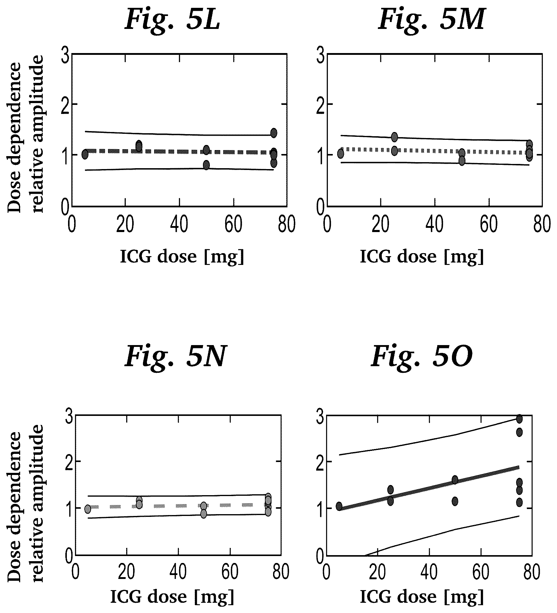 Patent US11854124 Figure 13 – Real-time photoacoustic imaging using a precise forward model and fast iterative inverse