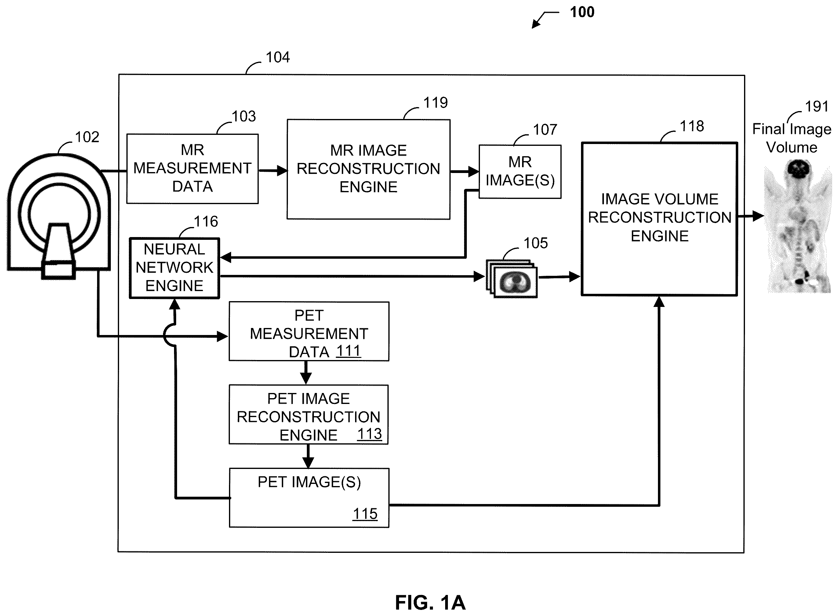 Patent US11854126 — Methods and apparatus for deep learning based image attenuation correction — Figure 1