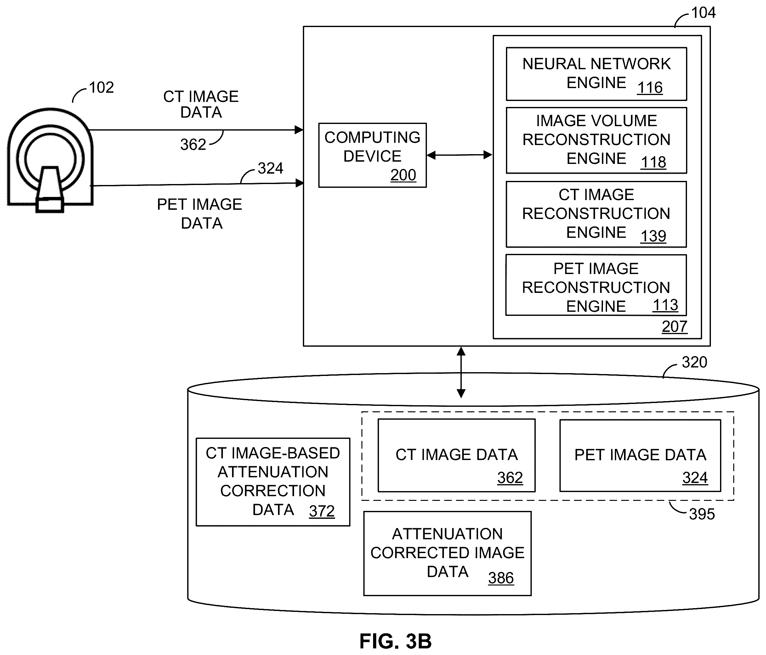 Patent US11854126 Figure 5 – Methods and apparatus for deep learning based image attenuation correction