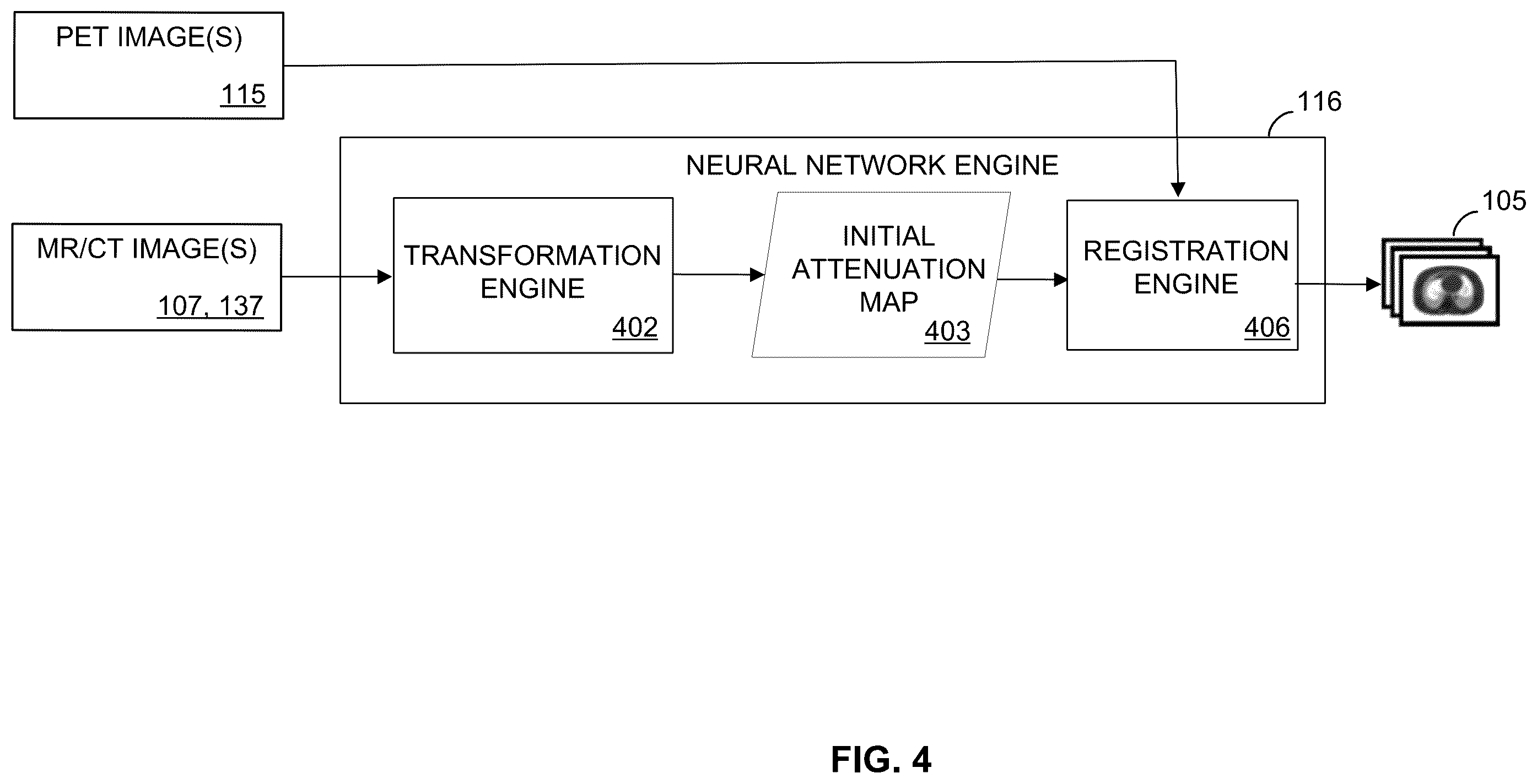 Patent US11854126 Figure 6 – Methods and apparatus for deep learning based image attenuation correction