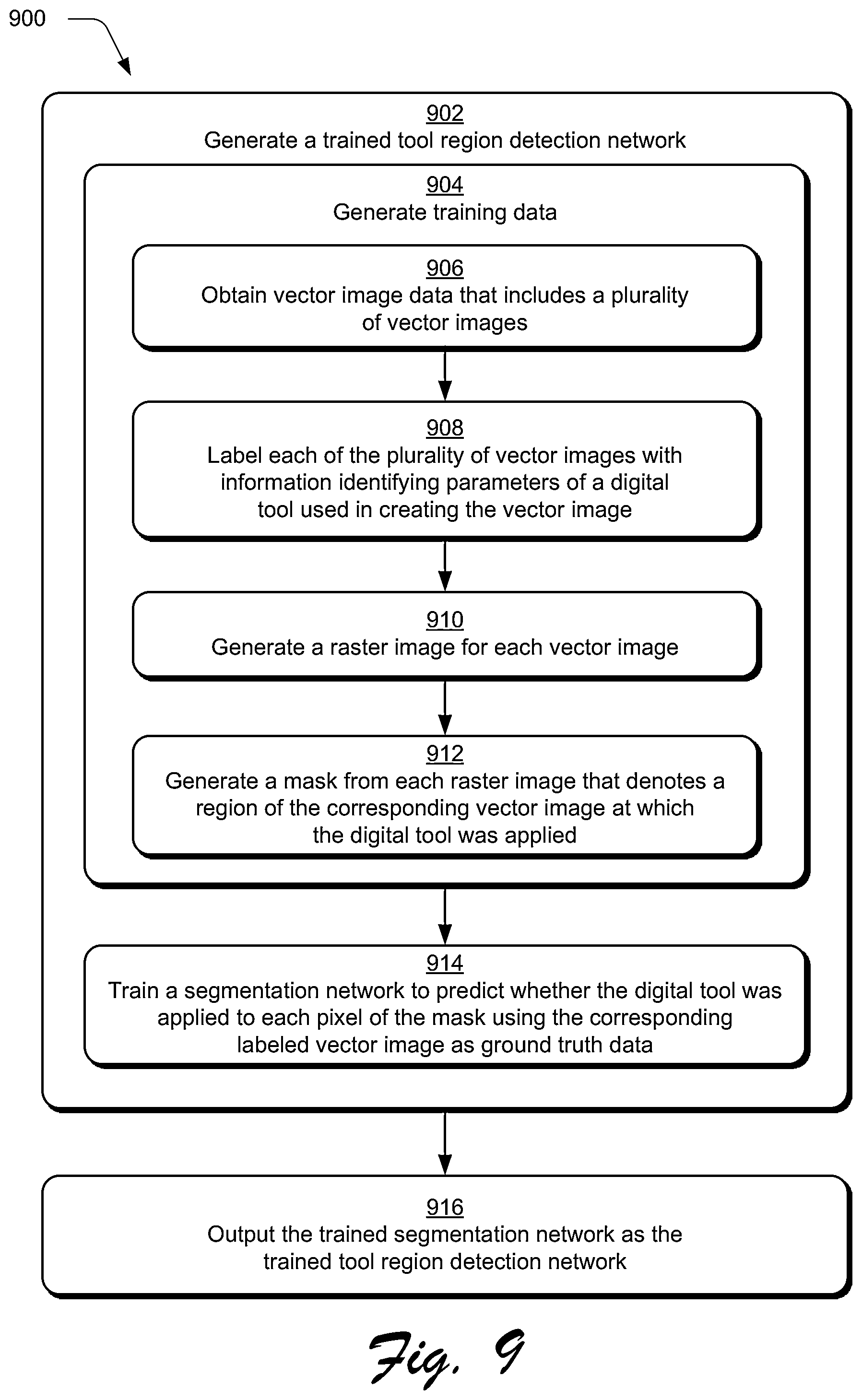 Patent US11854128 Figure 10 – Automated digital tool identification from a rasterized image