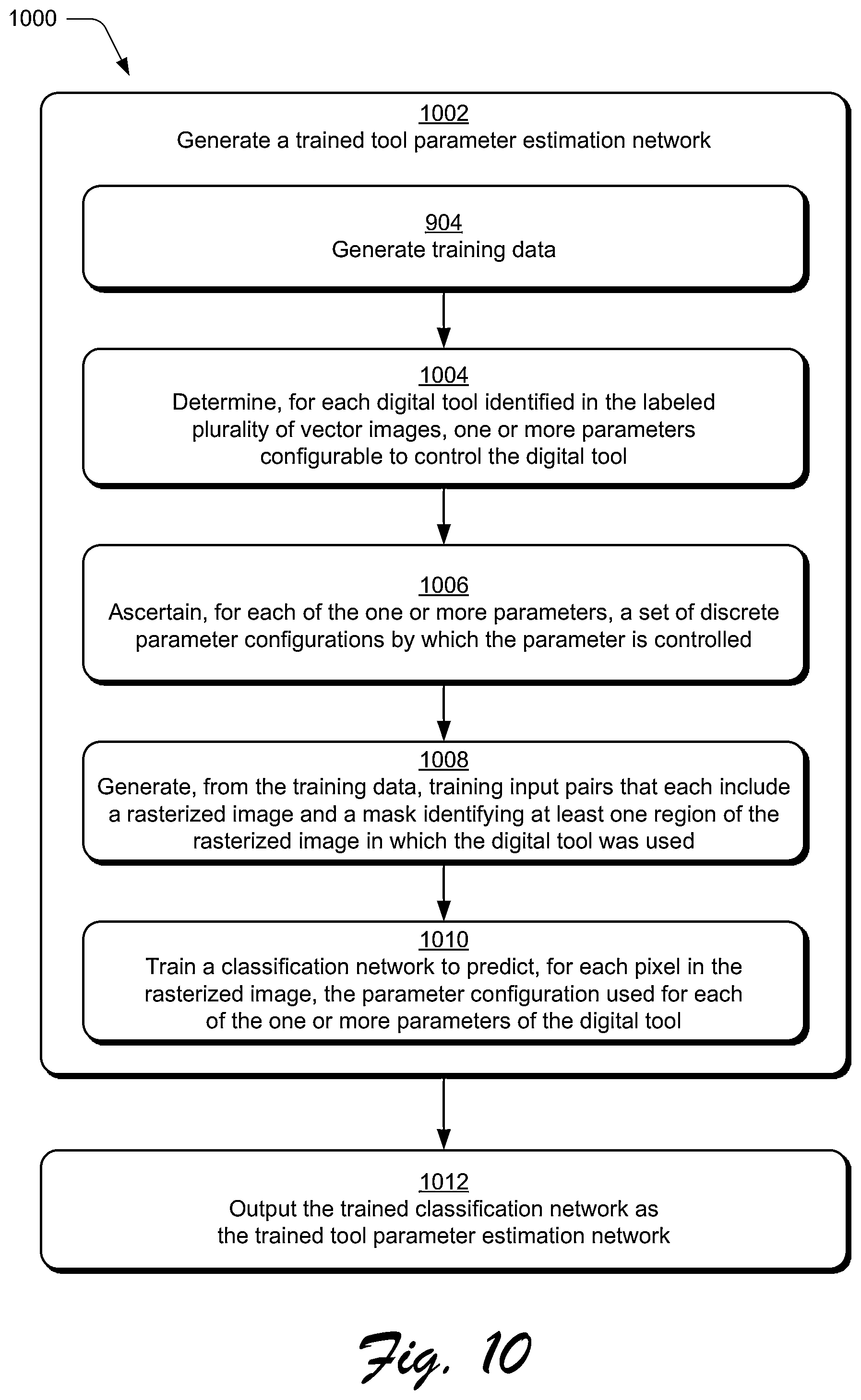 Patent US11854128 Figure 11 – Automated digital tool identification from a rasterized image
