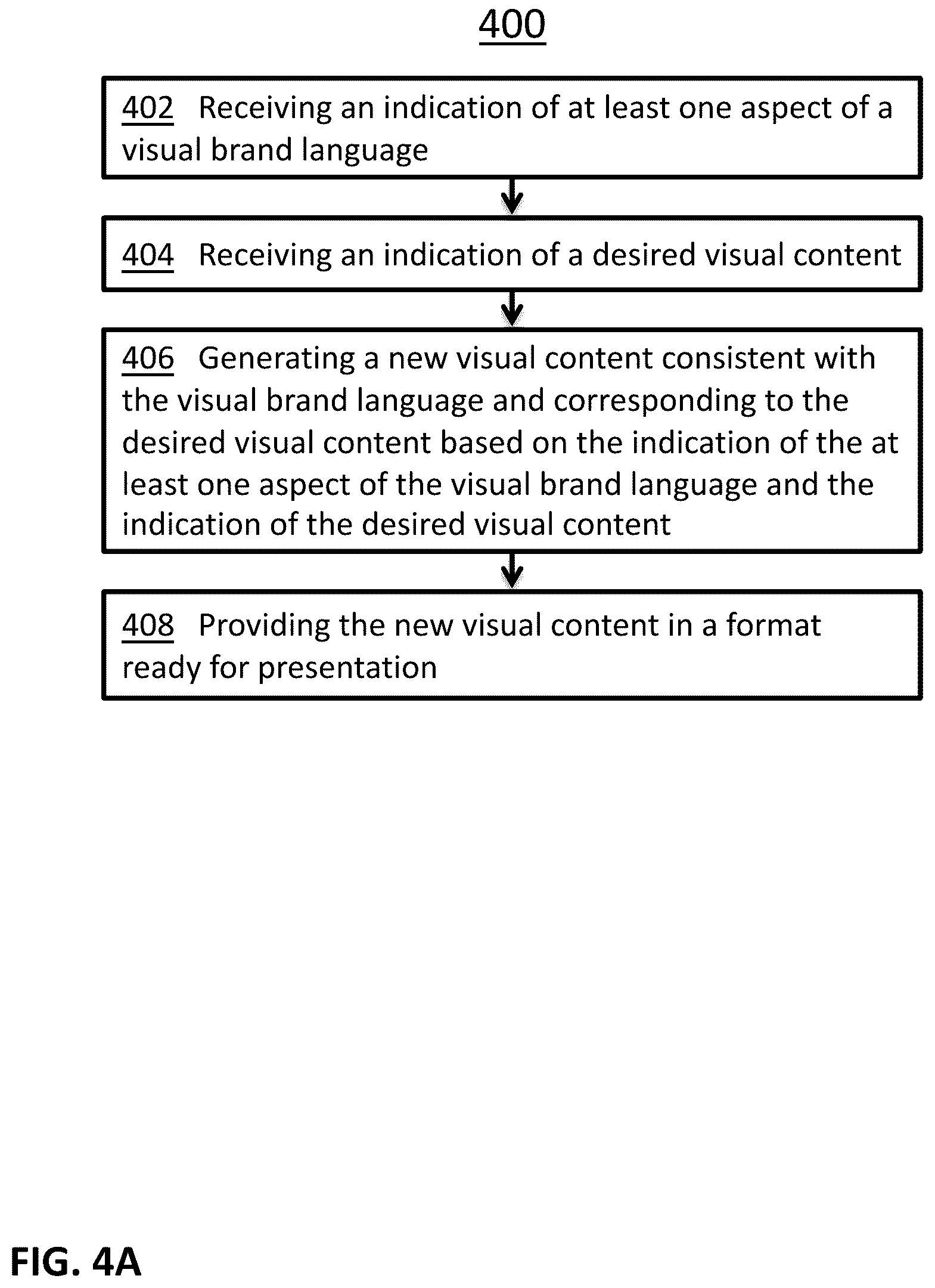 Patent US11854129 Figure 5 – Generating visual content consistent with aspects of a visual language