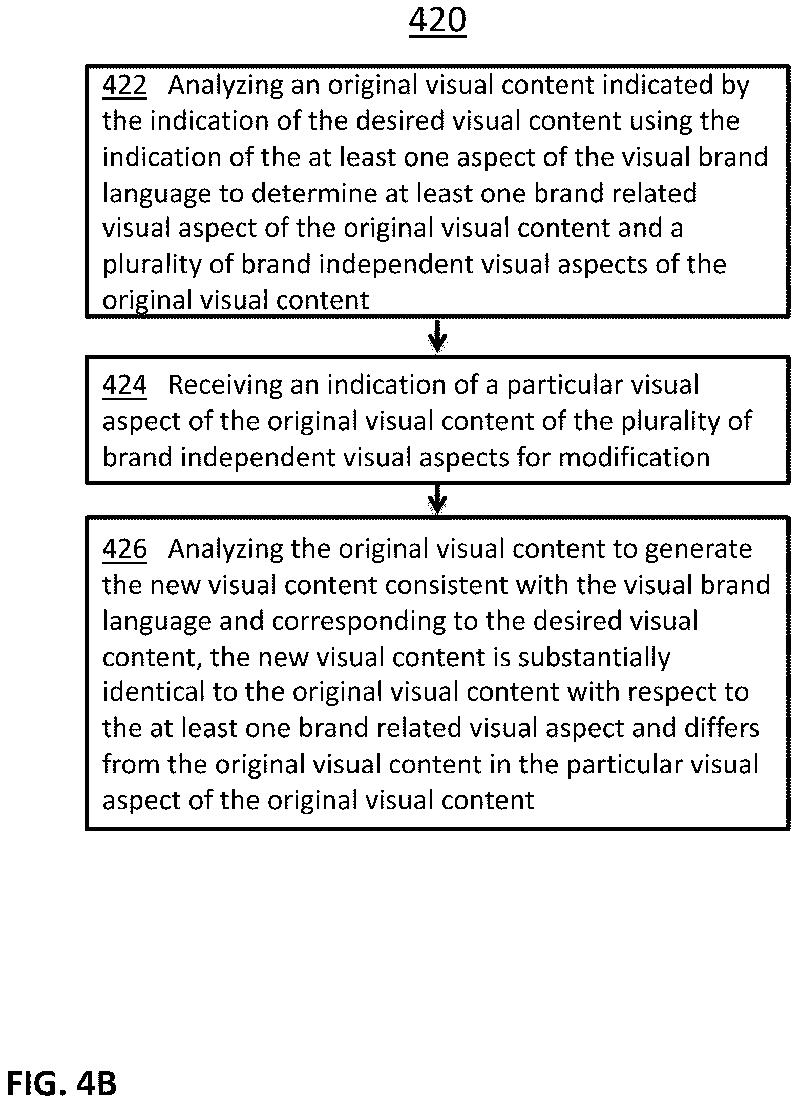 Patent US11854129 Figure 6 – Generating visual content consistent with aspects of a visual language