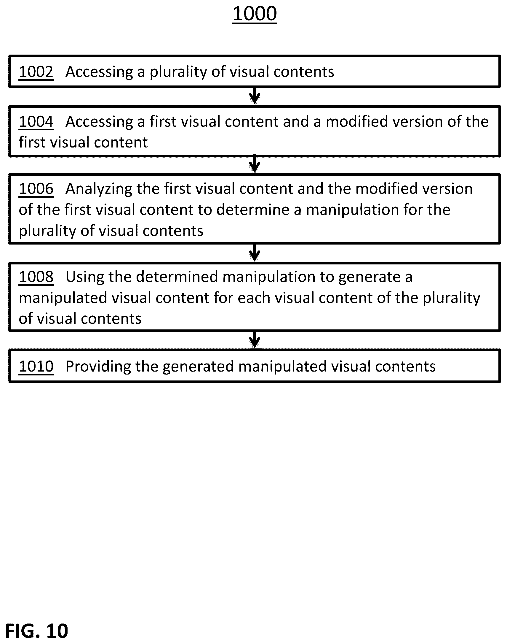 Patent US11854129 Figure 13 – Generating visual content consistent with aspects of a visual language