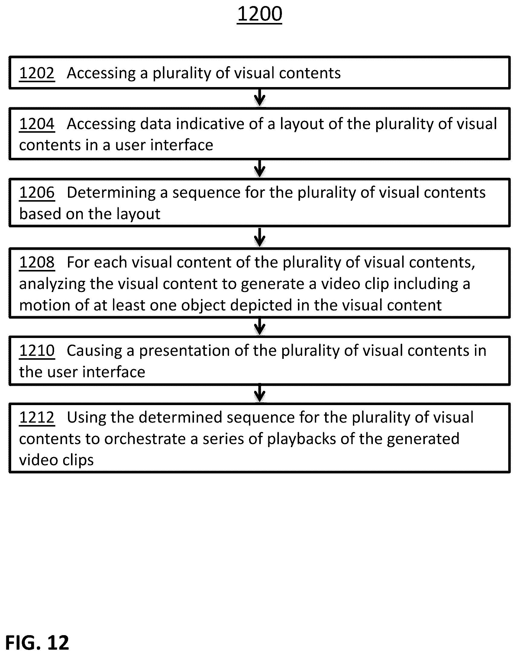 Patent US11854129 Figure 15 – Generating visual content consistent with aspects of a visual language