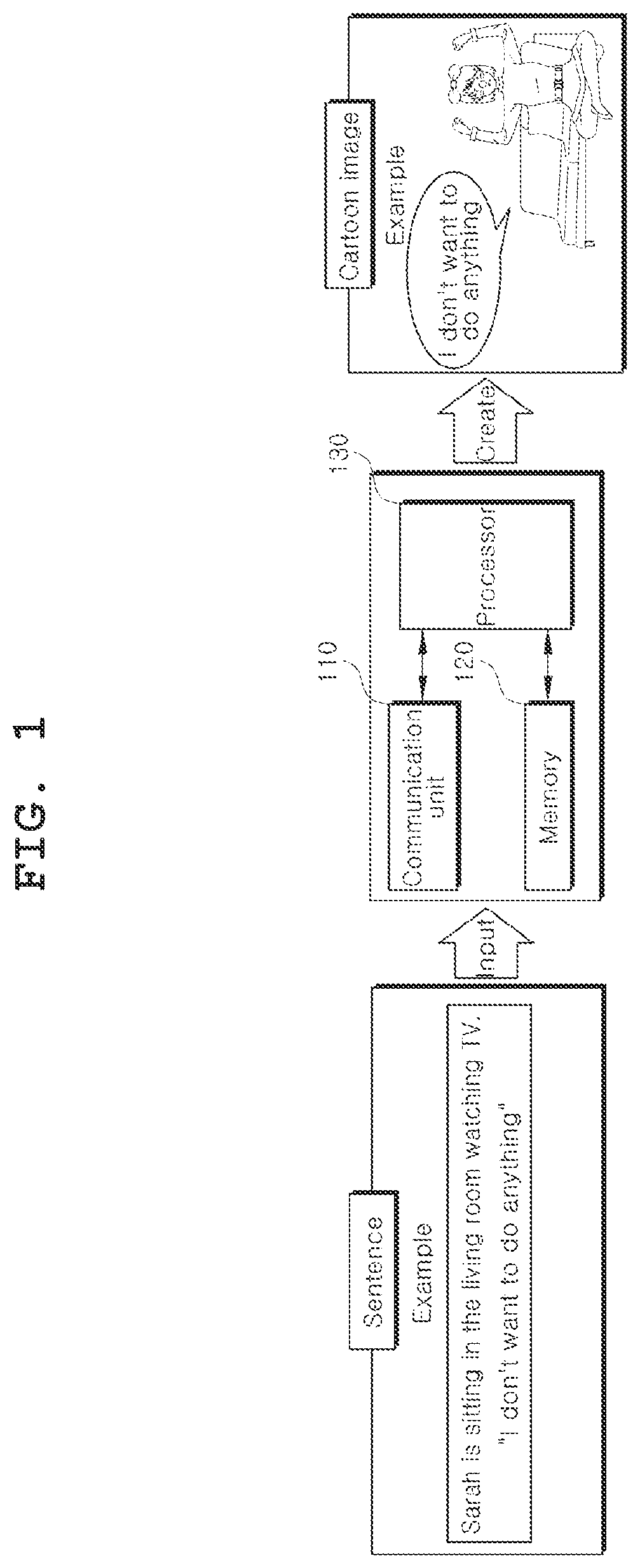 Patent US11854132 Figure 1 – Device and method for automatically creating cartoon image based on input sentence