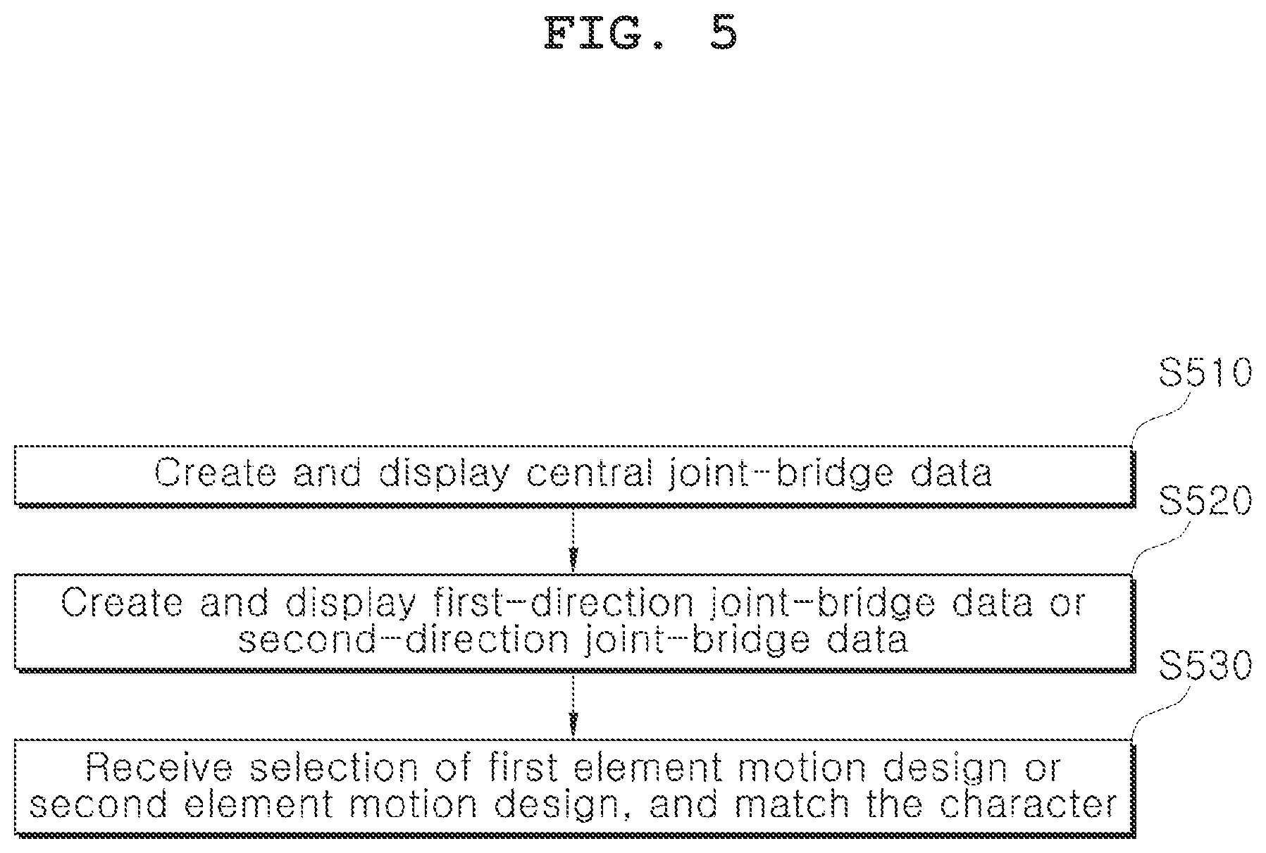 Patent US11854132 Figure 18 – Device and method for automatically creating cartoon image based on input sentence