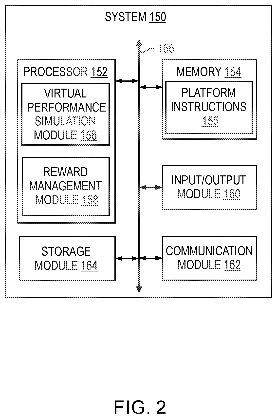 Patent US11854137 Figure 2 – Method and system for simulating a virtual performance using virtual characters for content viewers
