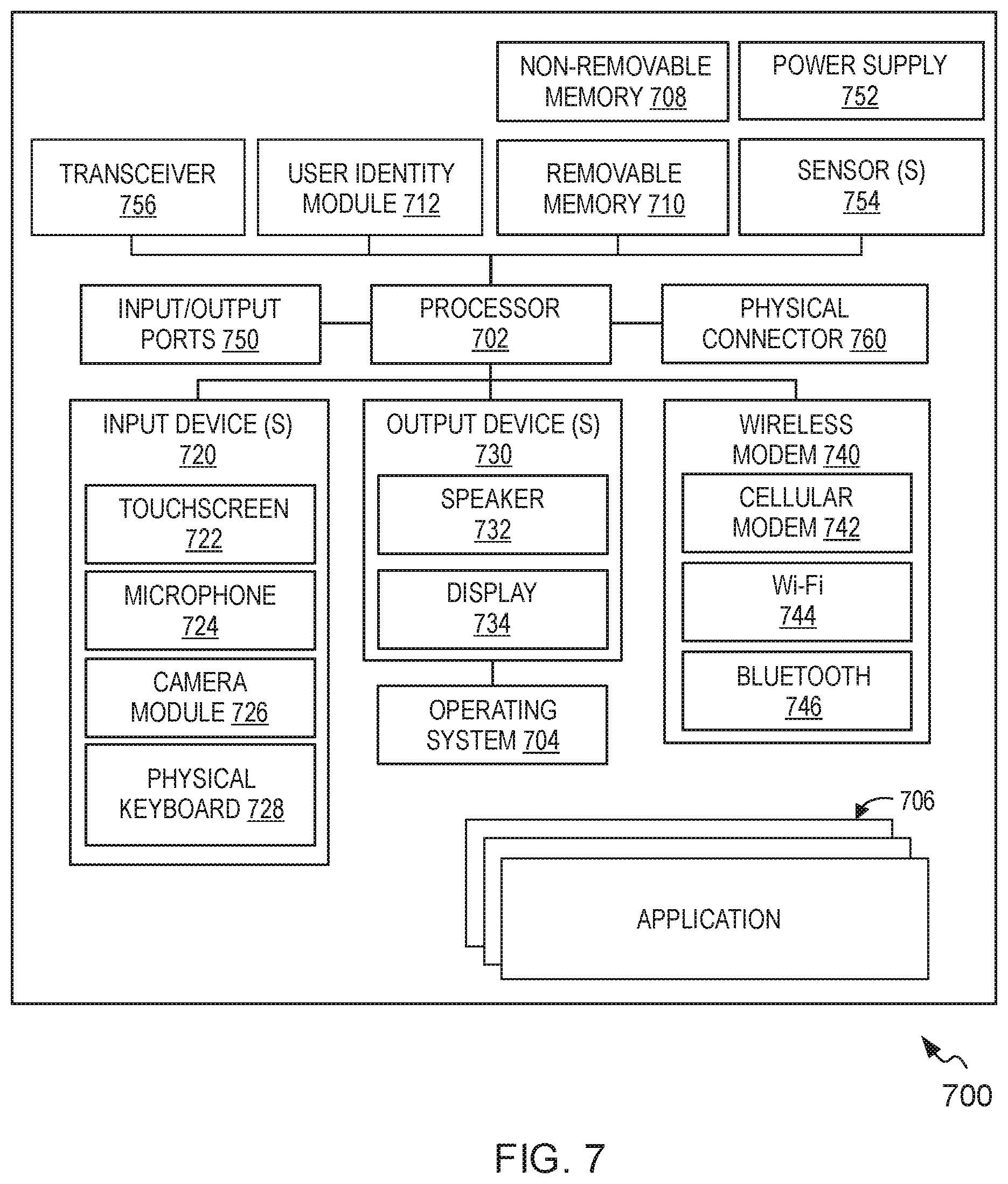 Patent US11854137 Figure 7 – Method and system for simulating a virtual performance using virtual characters for content viewers