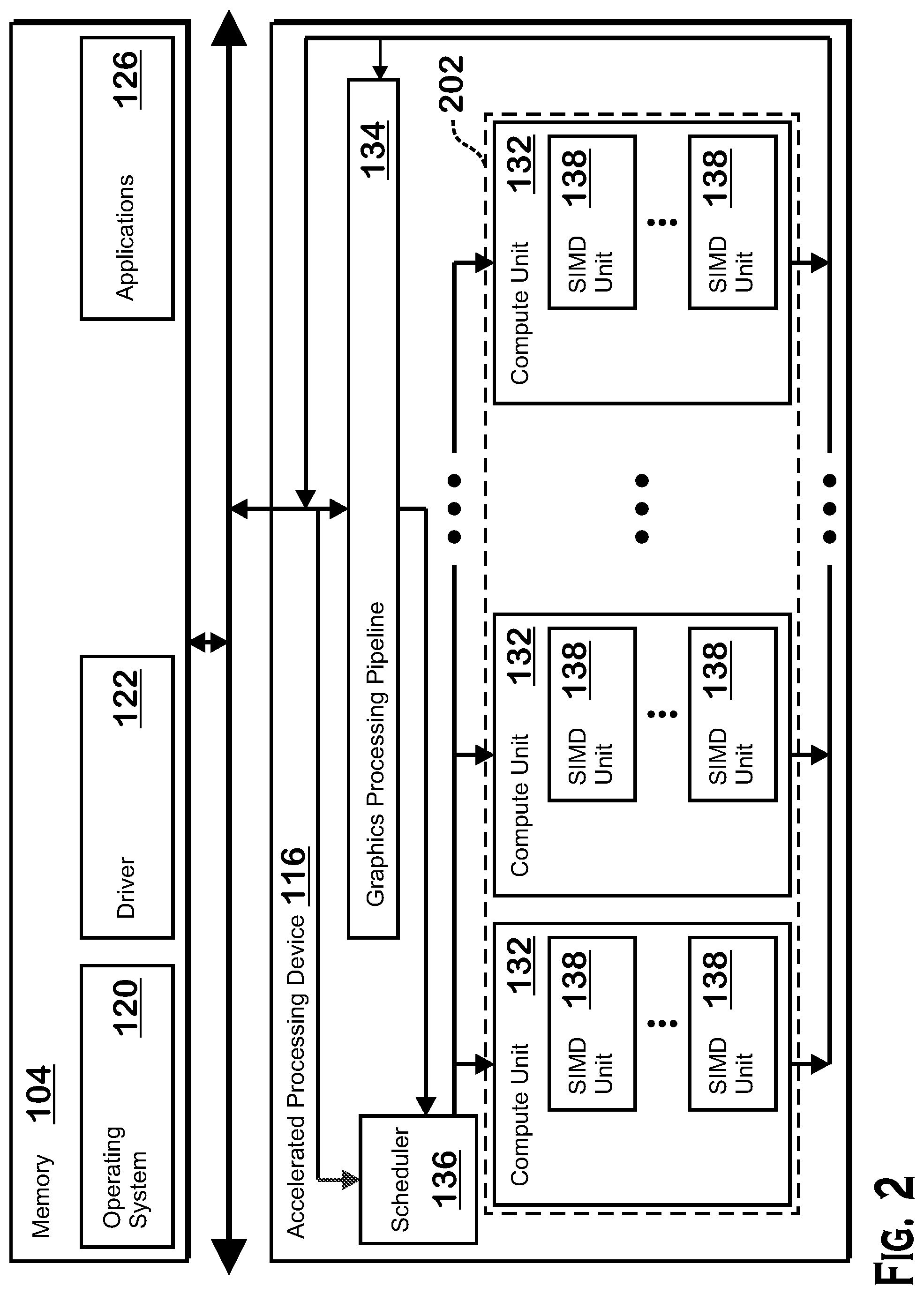 Patent US11854138 Figure 2 – Techniques for introducing oriented bounding boxes into bounding volume hierarchy