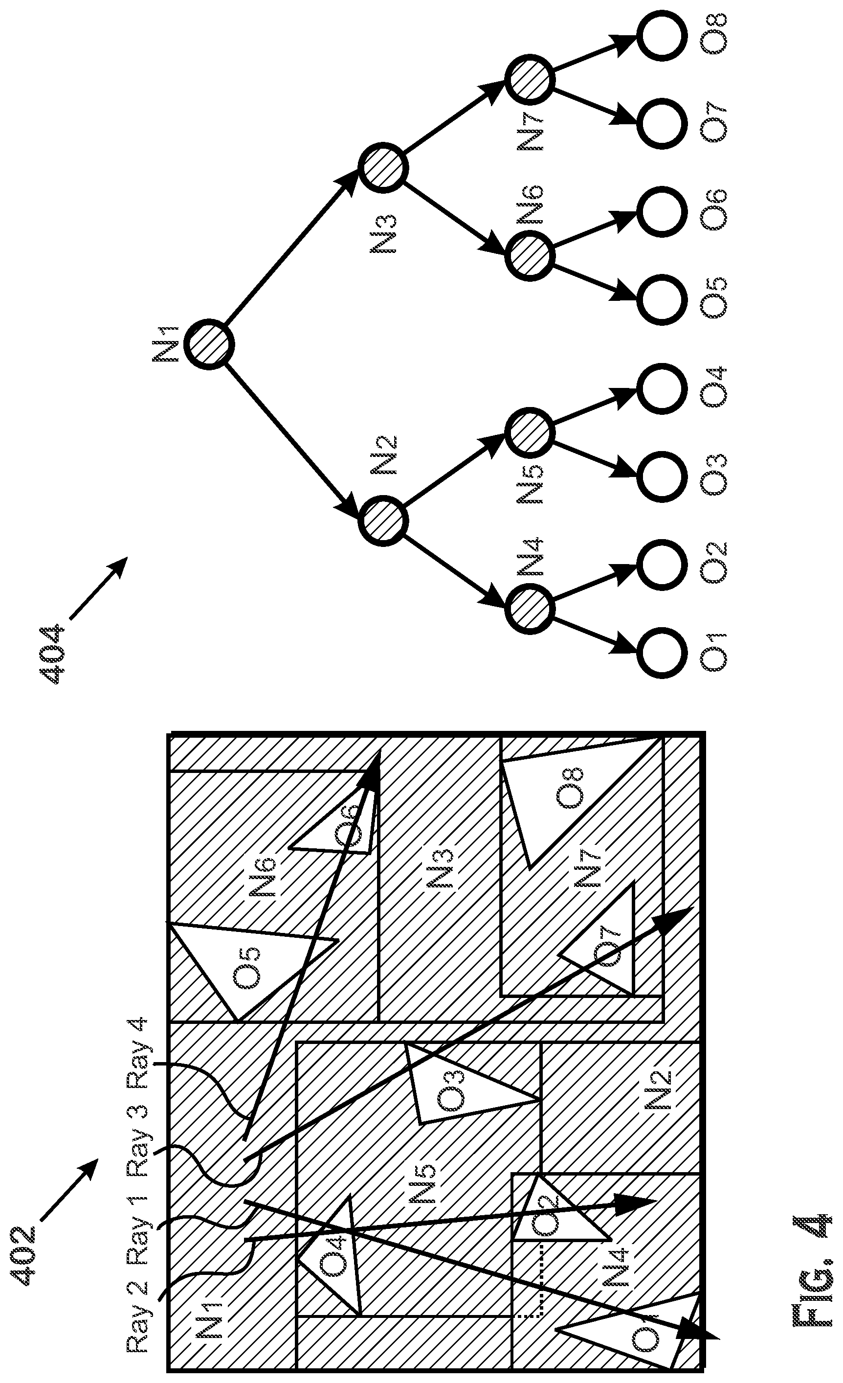 Patent US11854138 Figure 4 – Techniques for introducing oriented bounding boxes into bounding volume hierarchy