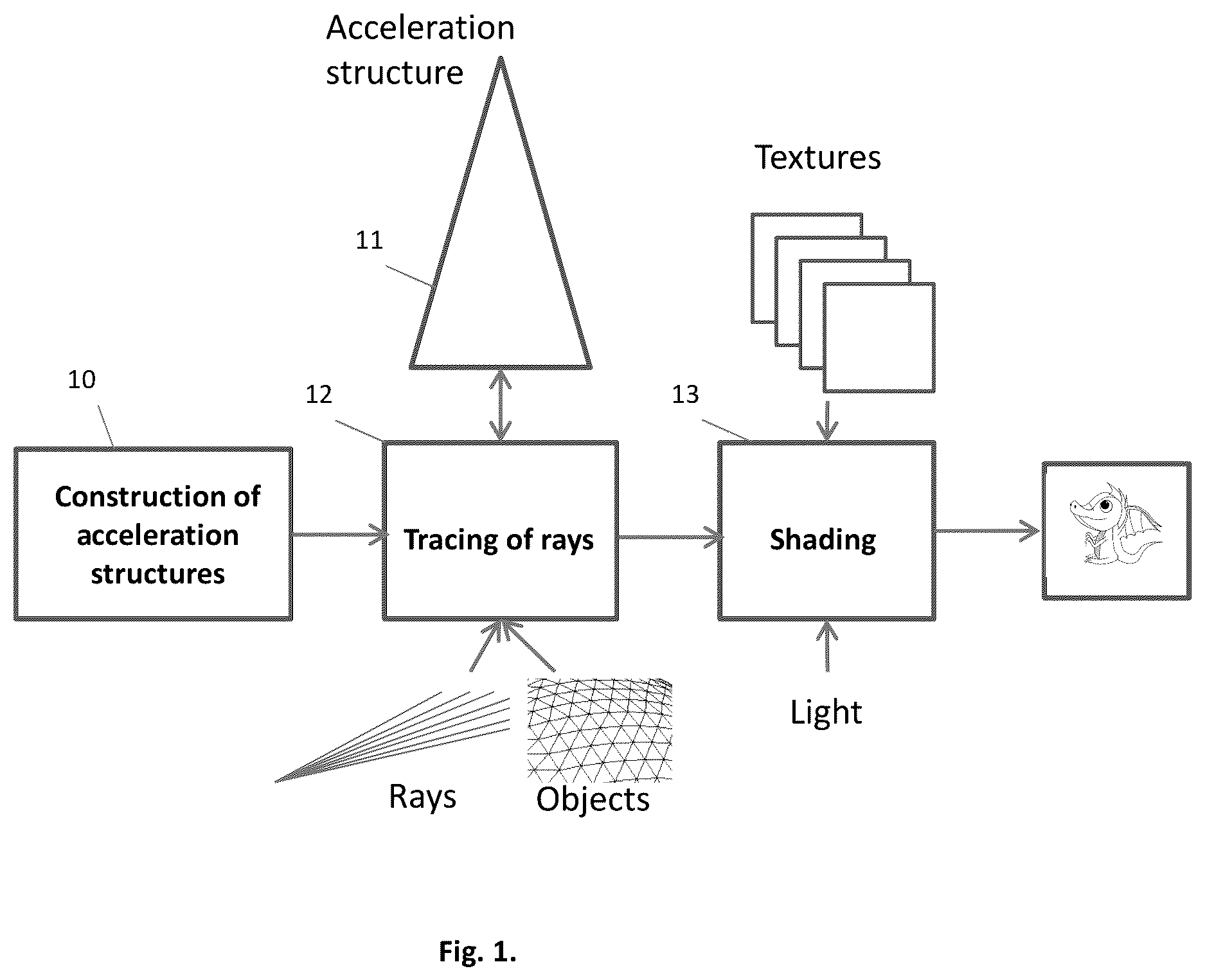 Patent US11854140 Figure 1 – System for photo-realistic reflections in augmented reality