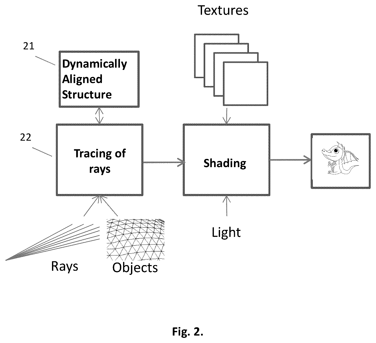 Patent US11854140 Figure 2 – System for photo-realistic reflections in augmented reality