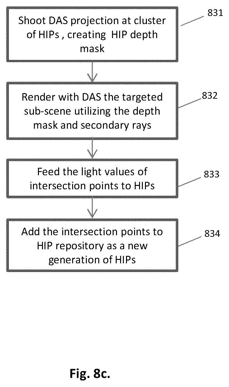 Patent US11854140 Figure 9 – System for photo-realistic reflections in augmented reality