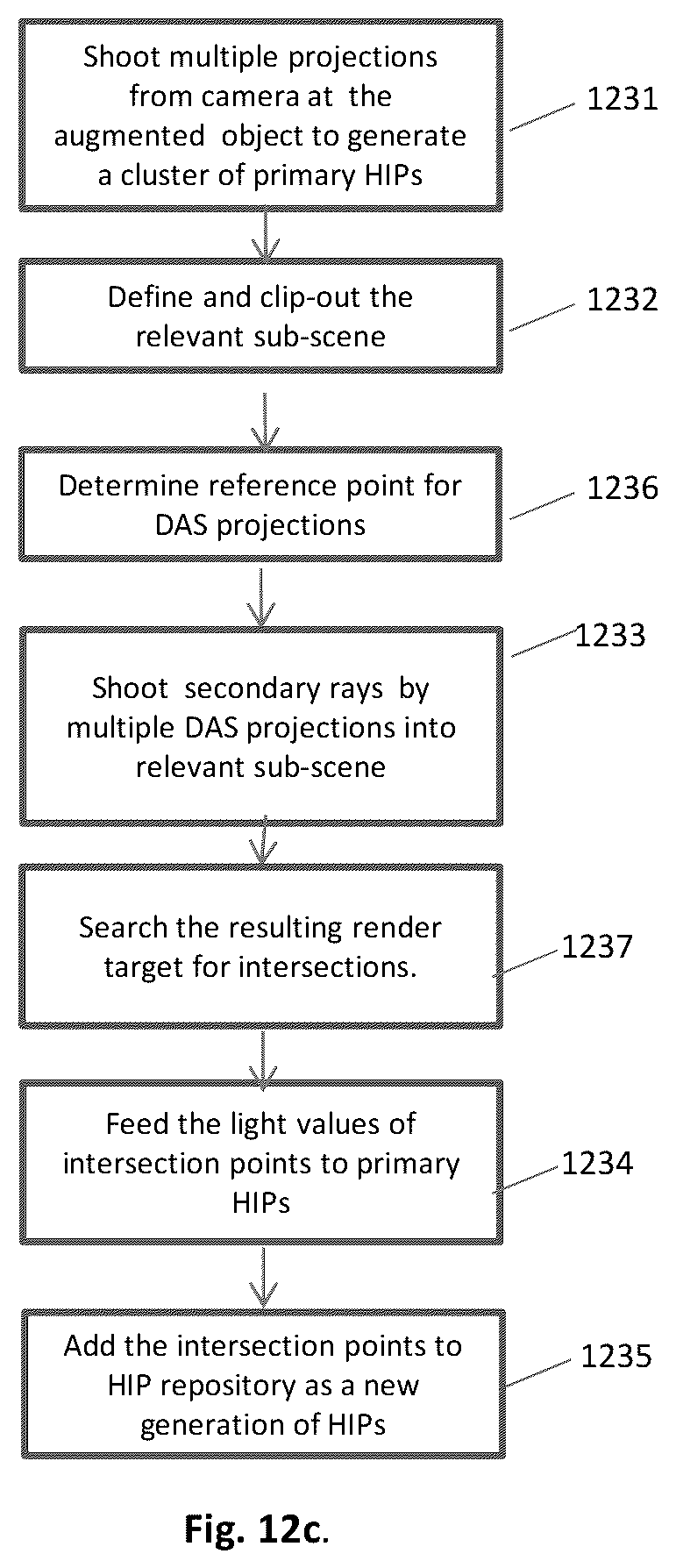 Patent US11854140 Figure 14 – System for photo-realistic reflections in augmented reality