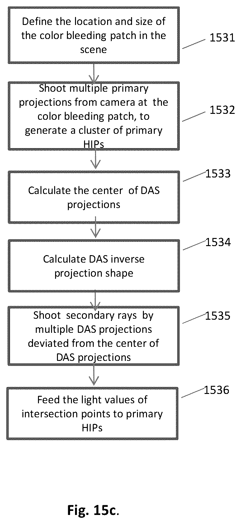 Patent US11854140 Figure 19 – System for photo-realistic reflections in augmented reality