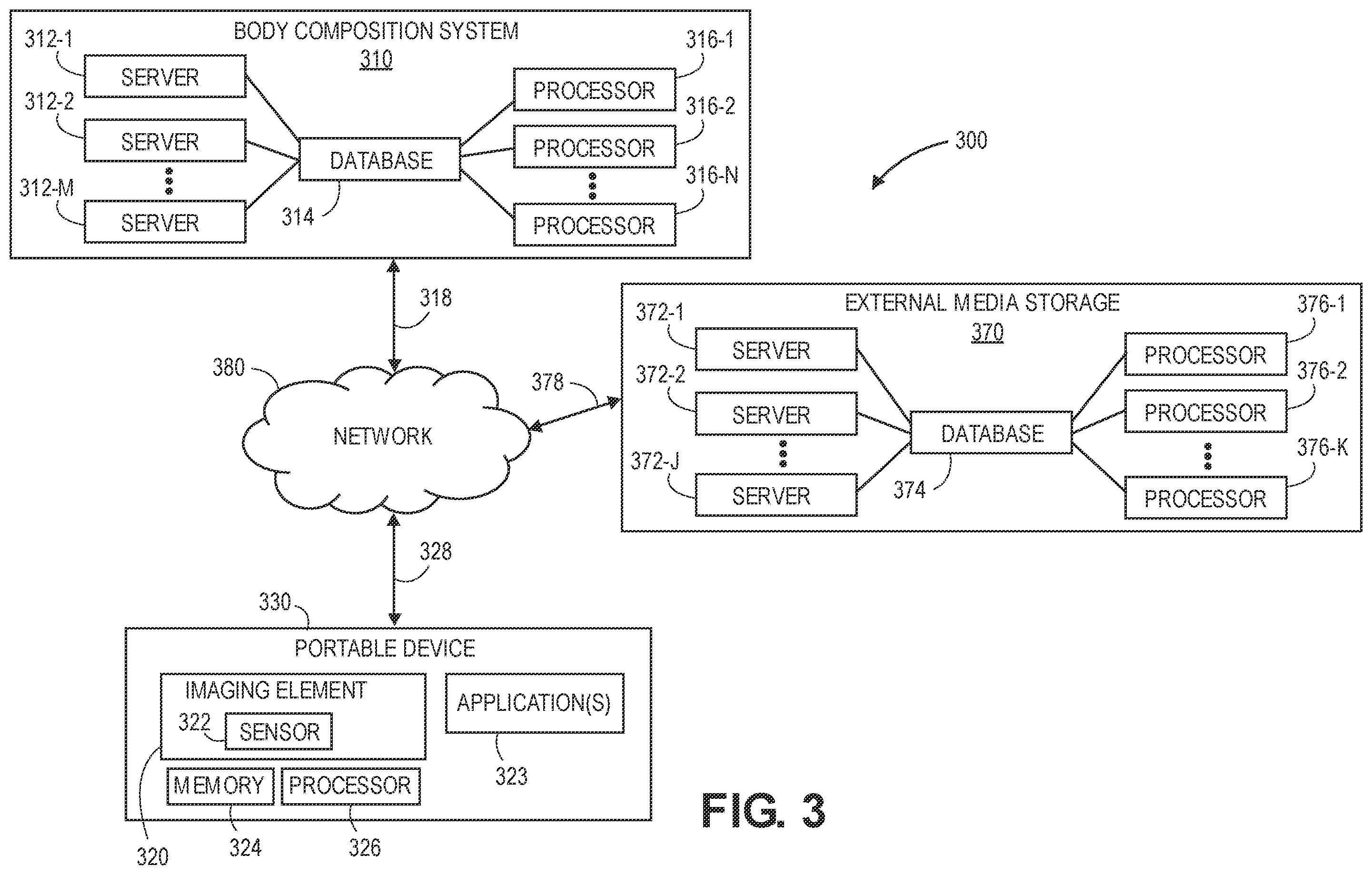 Patent US11854146 Figure 5 – Three-dimensional body composition from two-dimensional images of a portion of a body