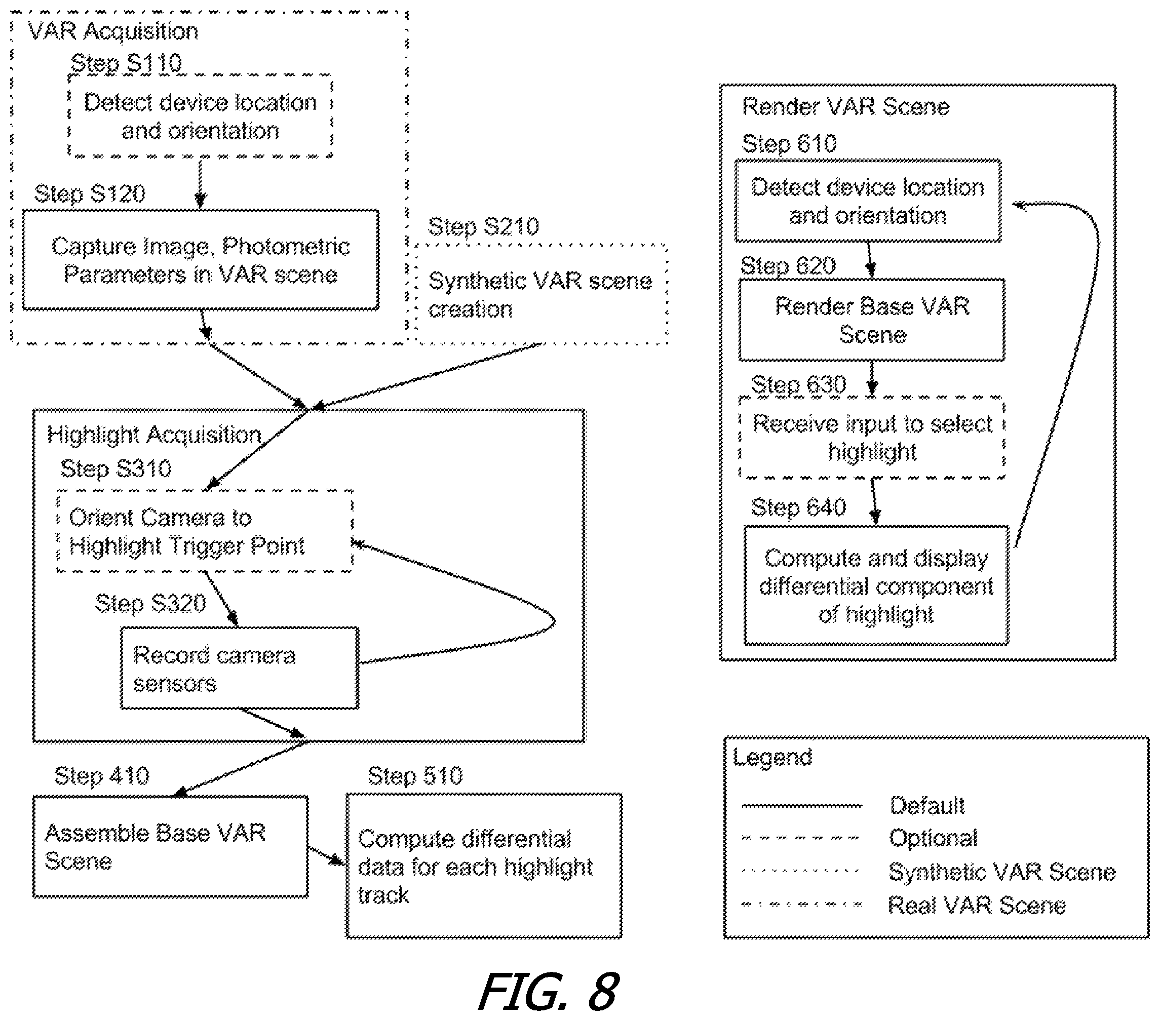 Patent US11854149 Figure 7 – Techniques for capturing and displaying partial motion in virtual or augmented reality scenes
