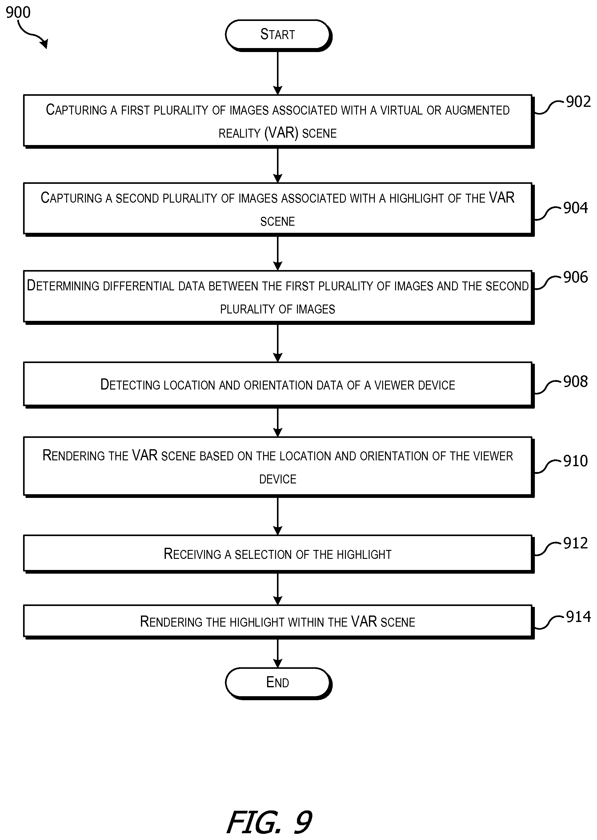 Patent US11854149 Figure 8 – Techniques for capturing and displaying partial motion in virtual or augmented reality scenes