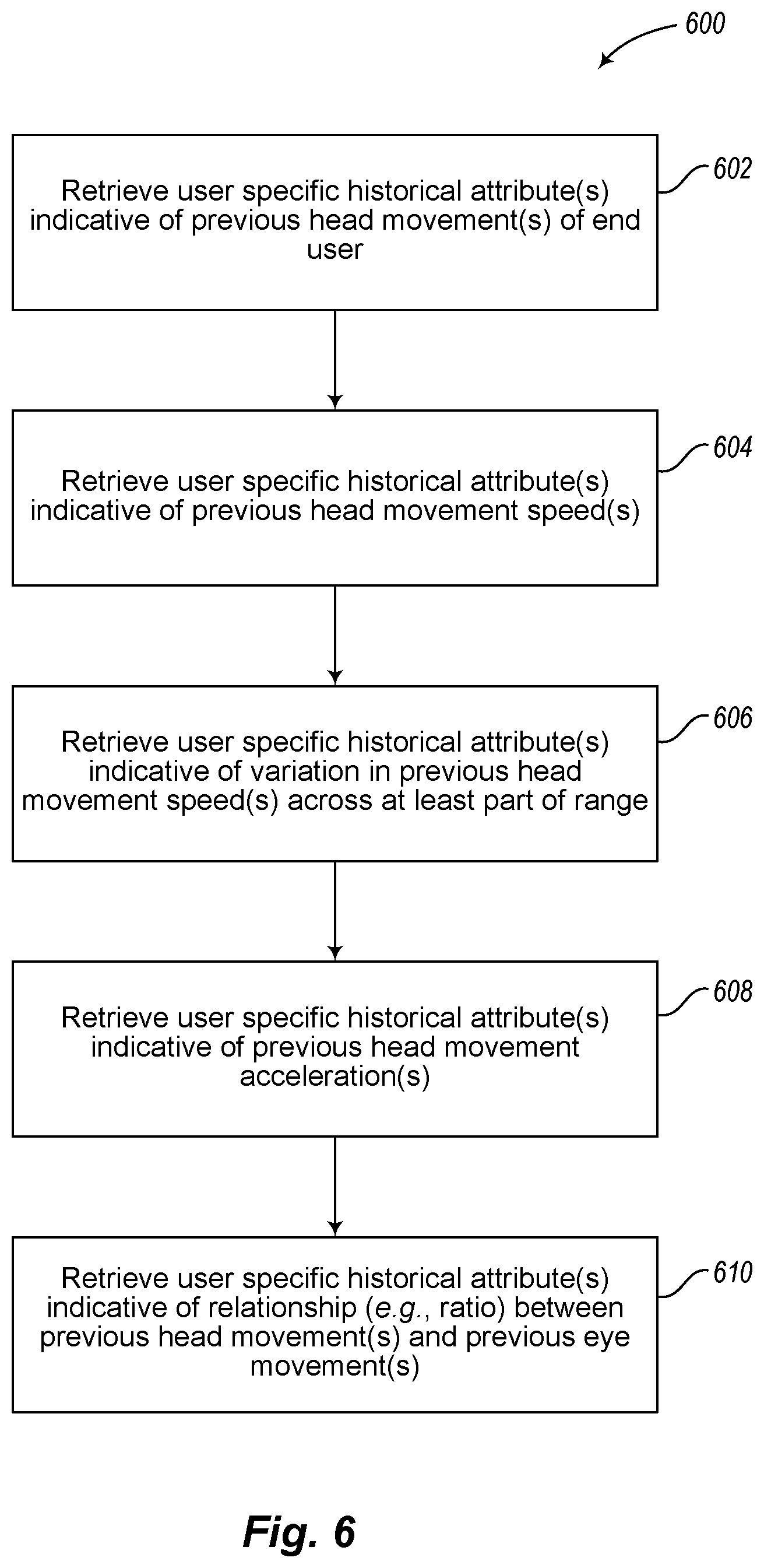 Patent US11854150 Figure 5 – Frame-by-frame rendering for augmented or virtual reality systems