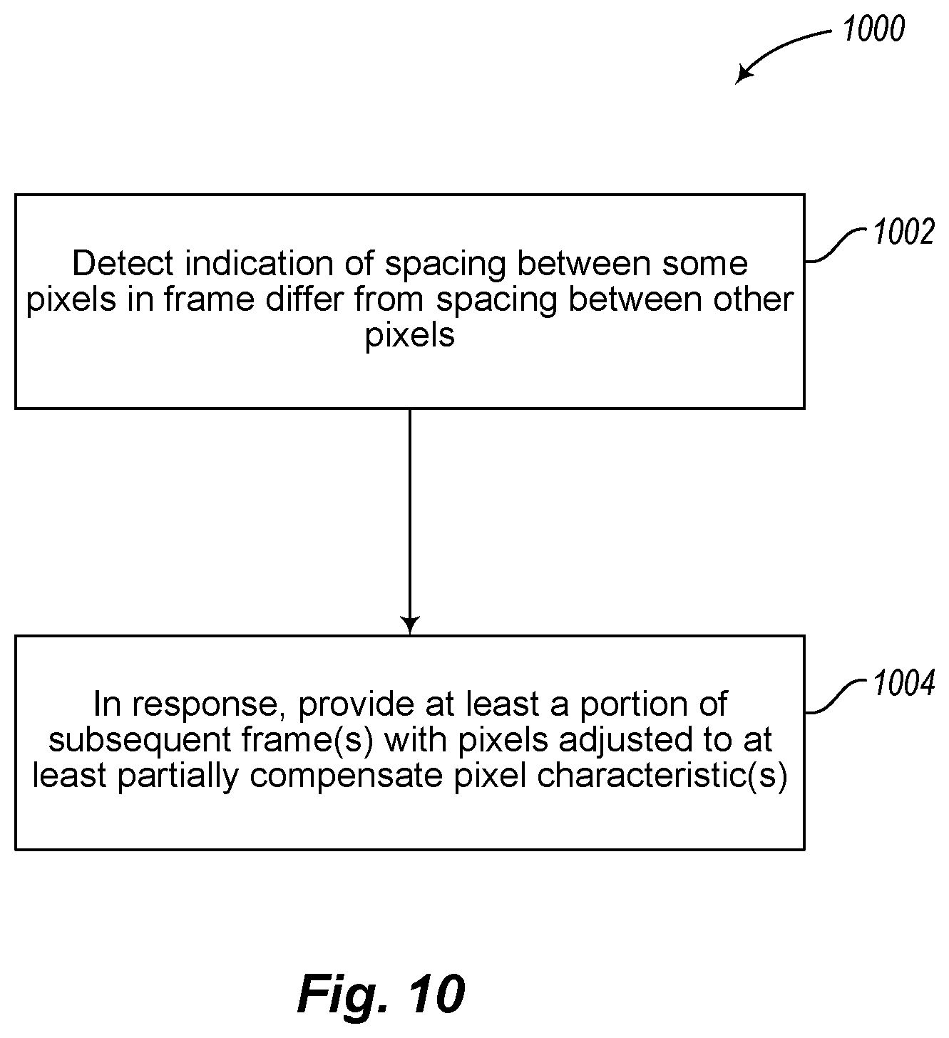 Patent US11854150 Figure 7 – Frame-by-frame rendering for augmented or virtual reality systems