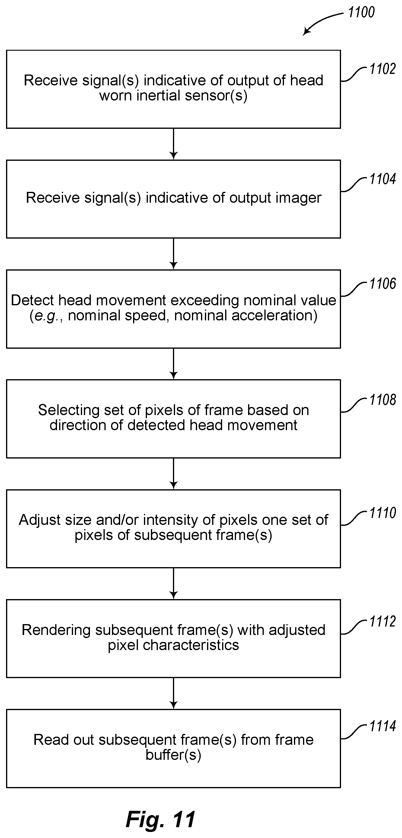 Patent US11854150 Figure 8 – Frame-by-frame rendering for augmented or virtual reality systems