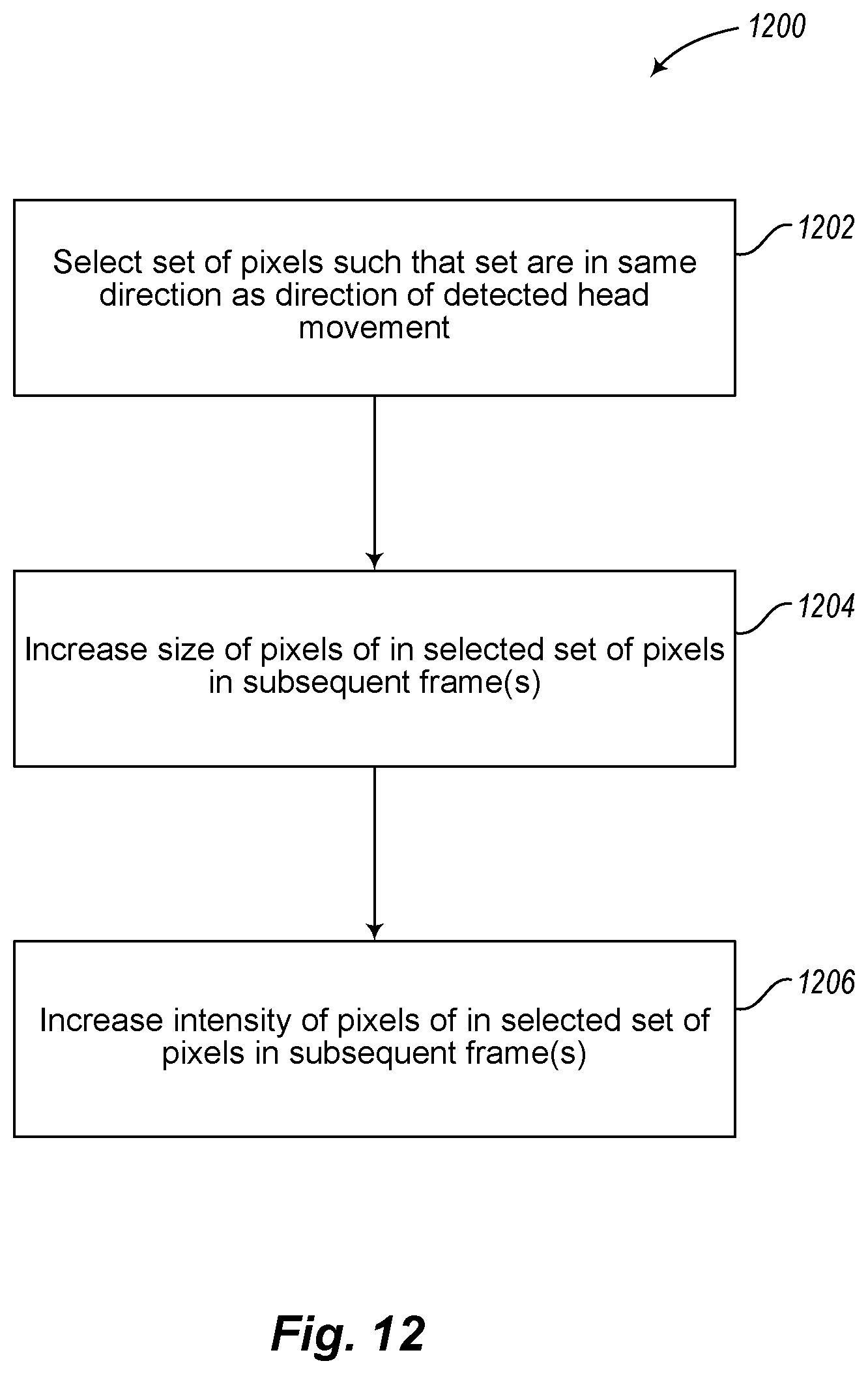 Patent US11854150 Figure 9 – Frame-by-frame rendering for augmented or virtual reality systems