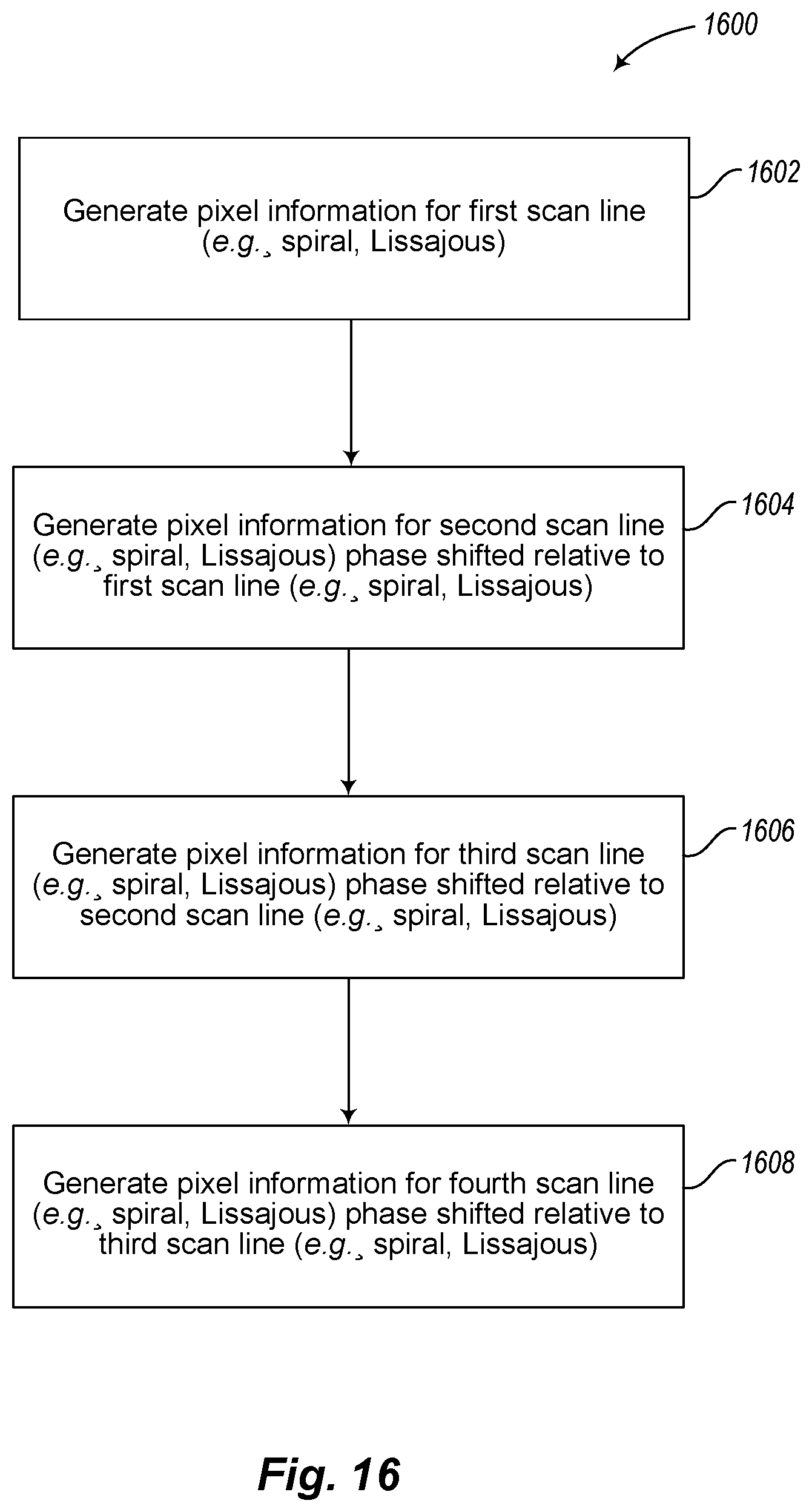 Patent US11854150 Figure 12 – Frame-by-frame rendering for augmented or virtual reality systems