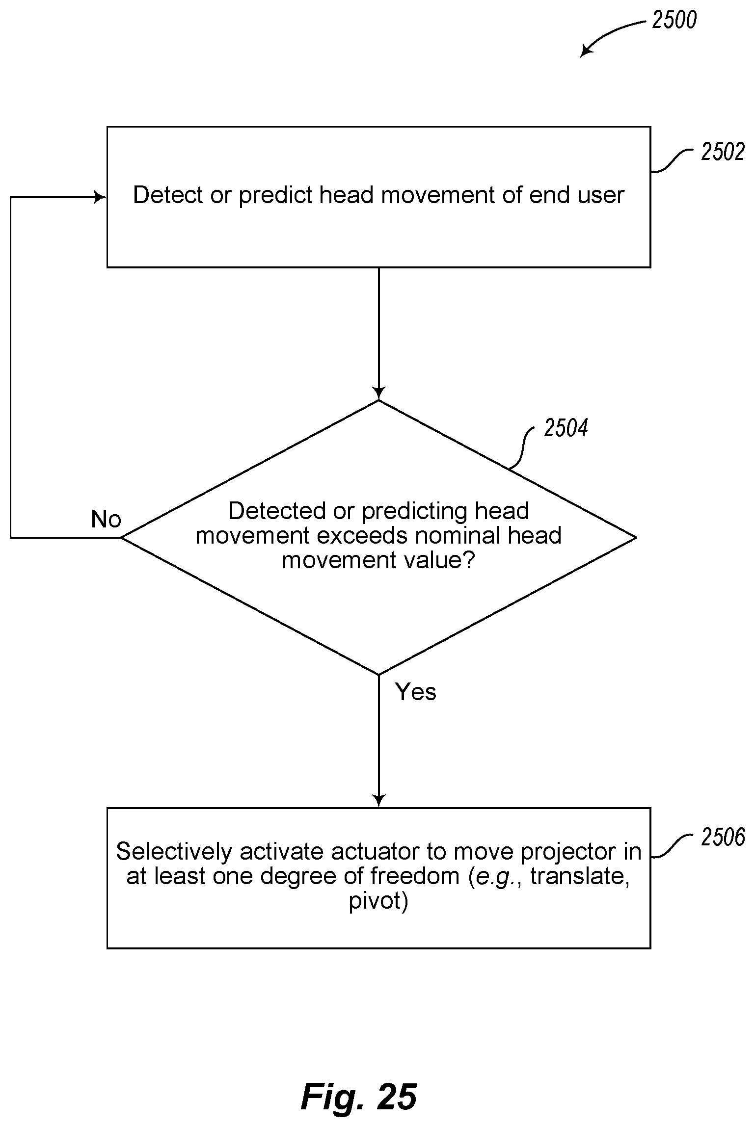 Patent US11854150 Figure 17 – Frame-by-frame rendering for augmented or virtual reality systems