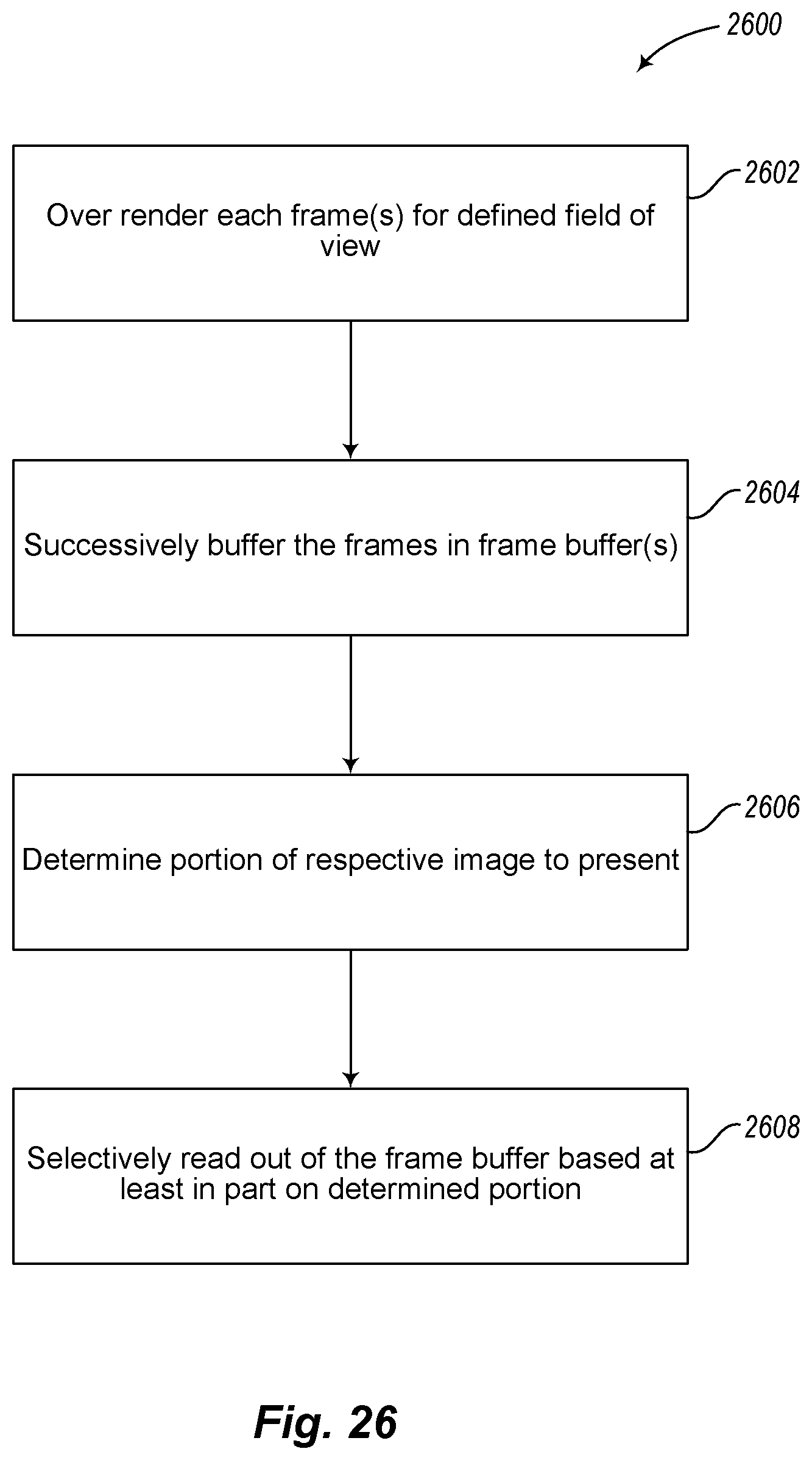 Patent US11854150 Figure 18 – Frame-by-frame rendering for augmented or virtual reality systems