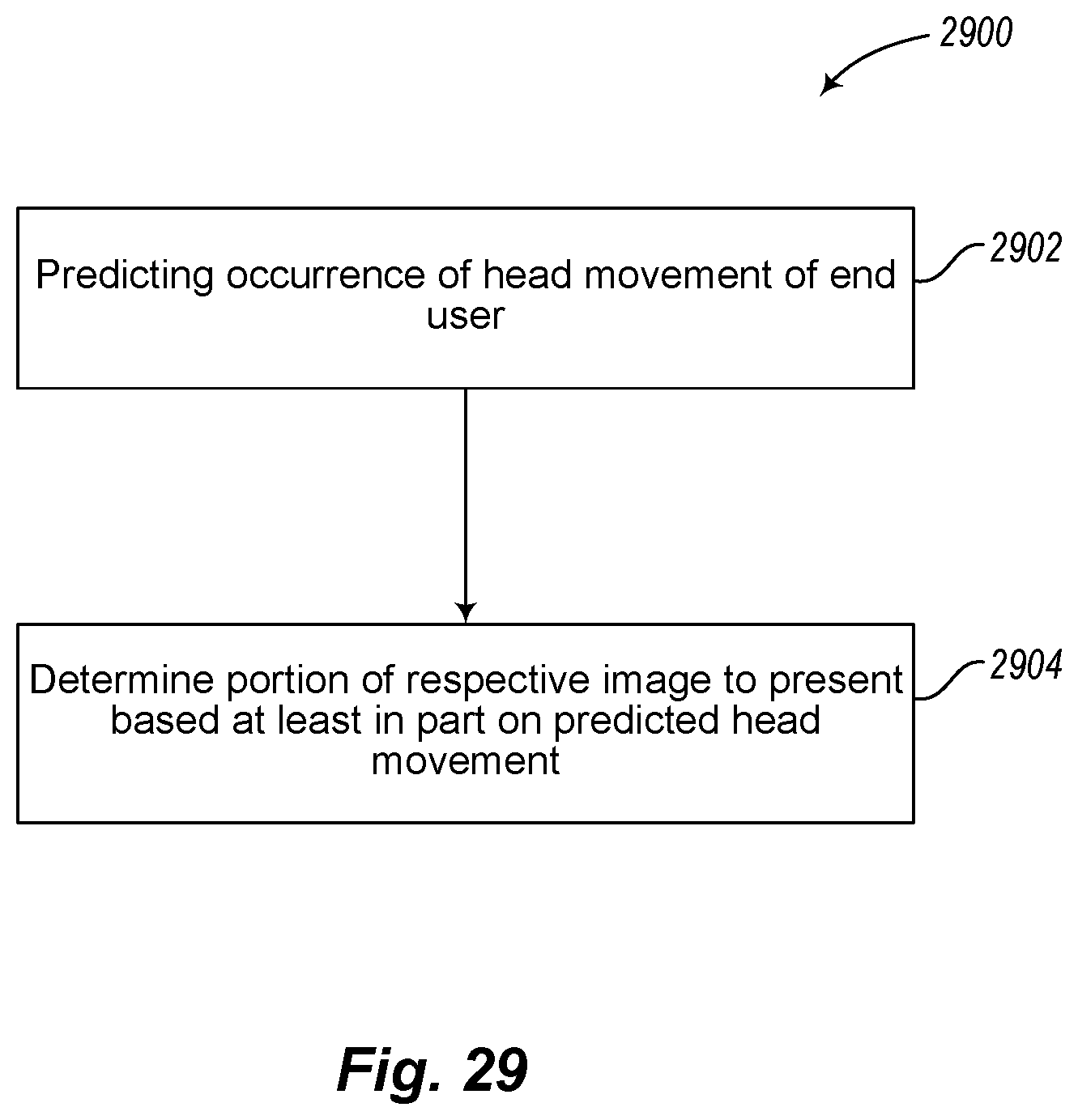 Patent US11854150 Figure 20 – Frame-by-frame rendering for augmented or virtual reality systems