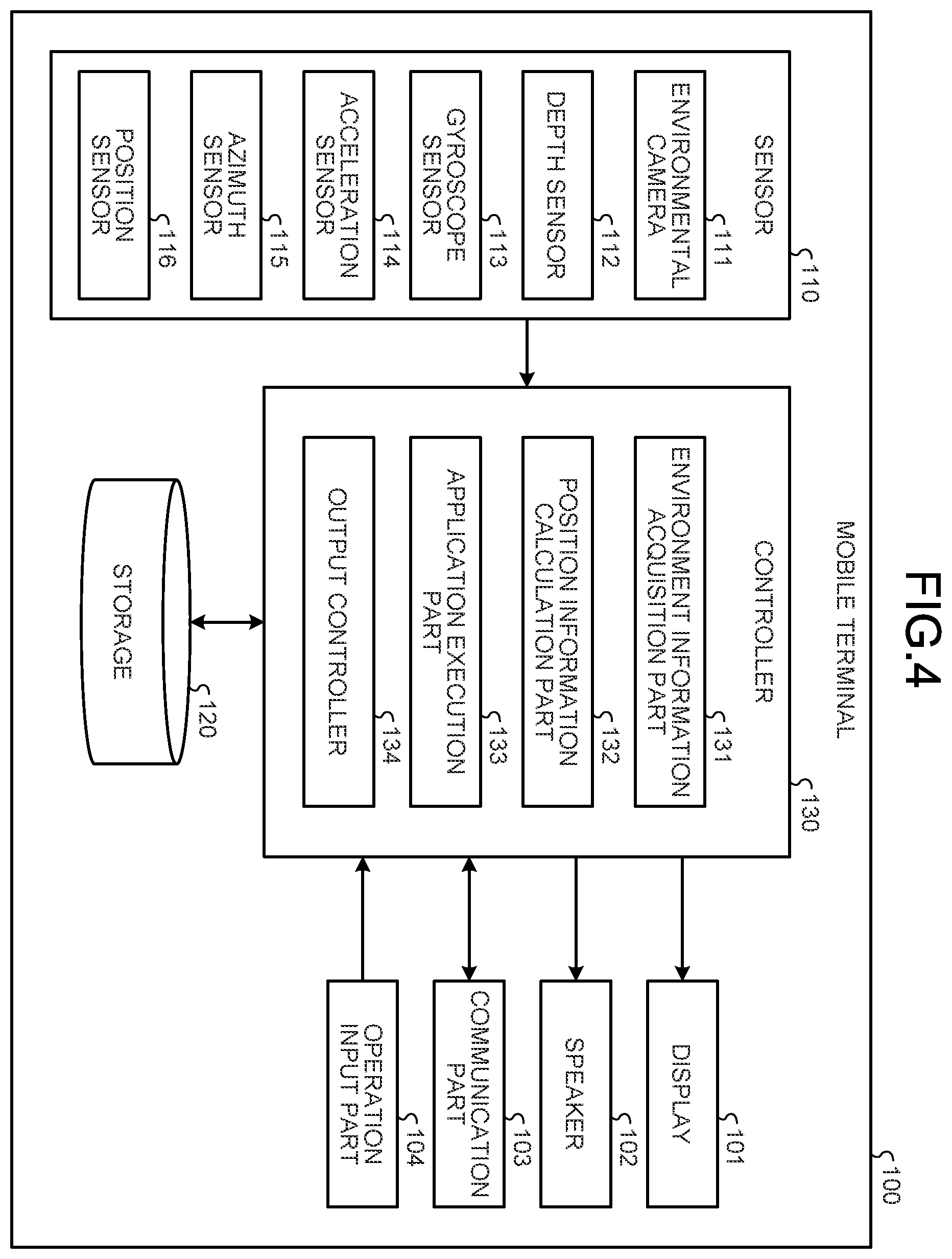 Patent US11854151 Figure 3 – Information processing device, information processing method, and recording medium