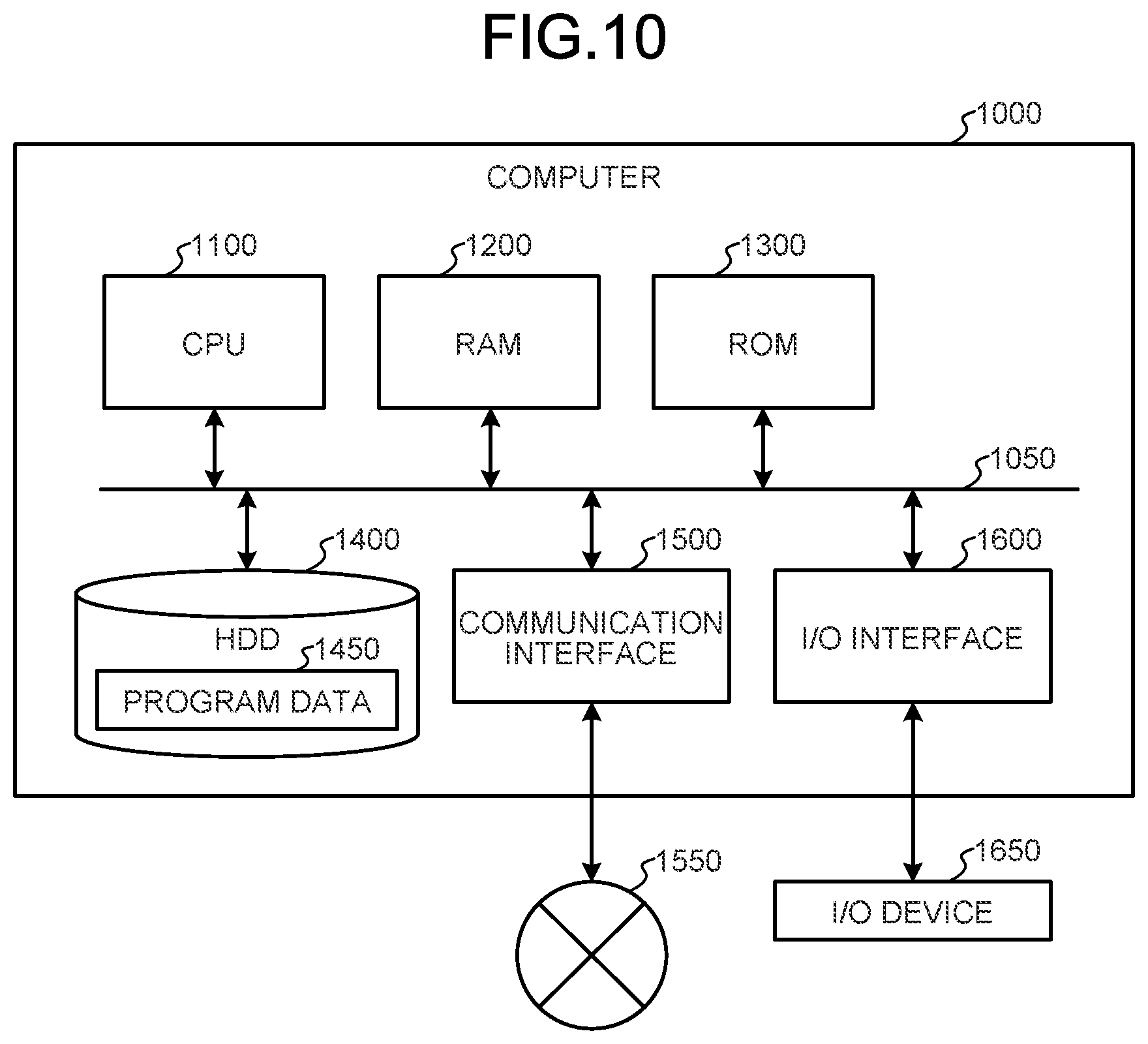 Patent US11854151 Figure 7 – Information processing device, information processing method, and recording medium