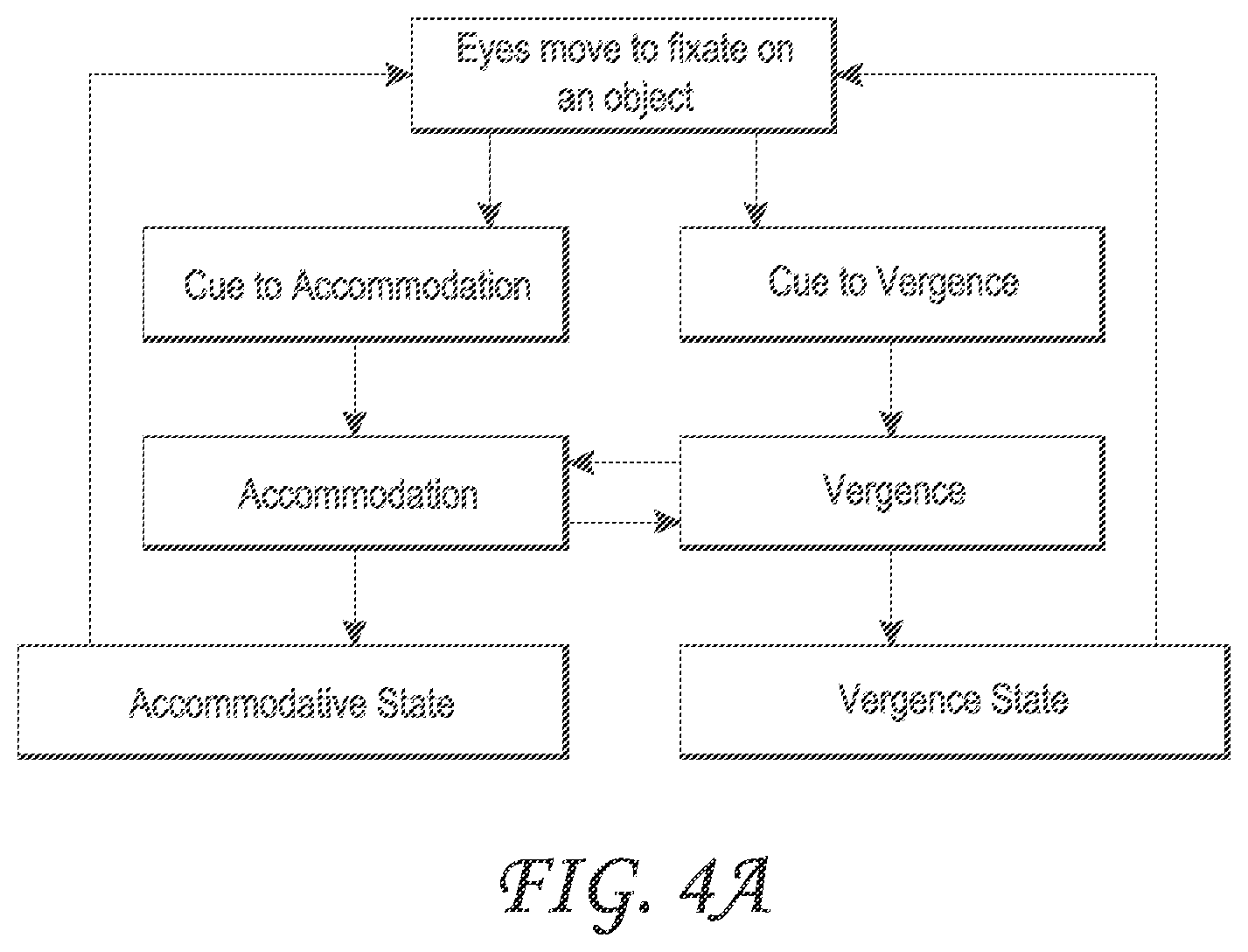 Patent US11854152 Figure 4 – Privacy preserving expression generation for augmented or virtual reality client applications