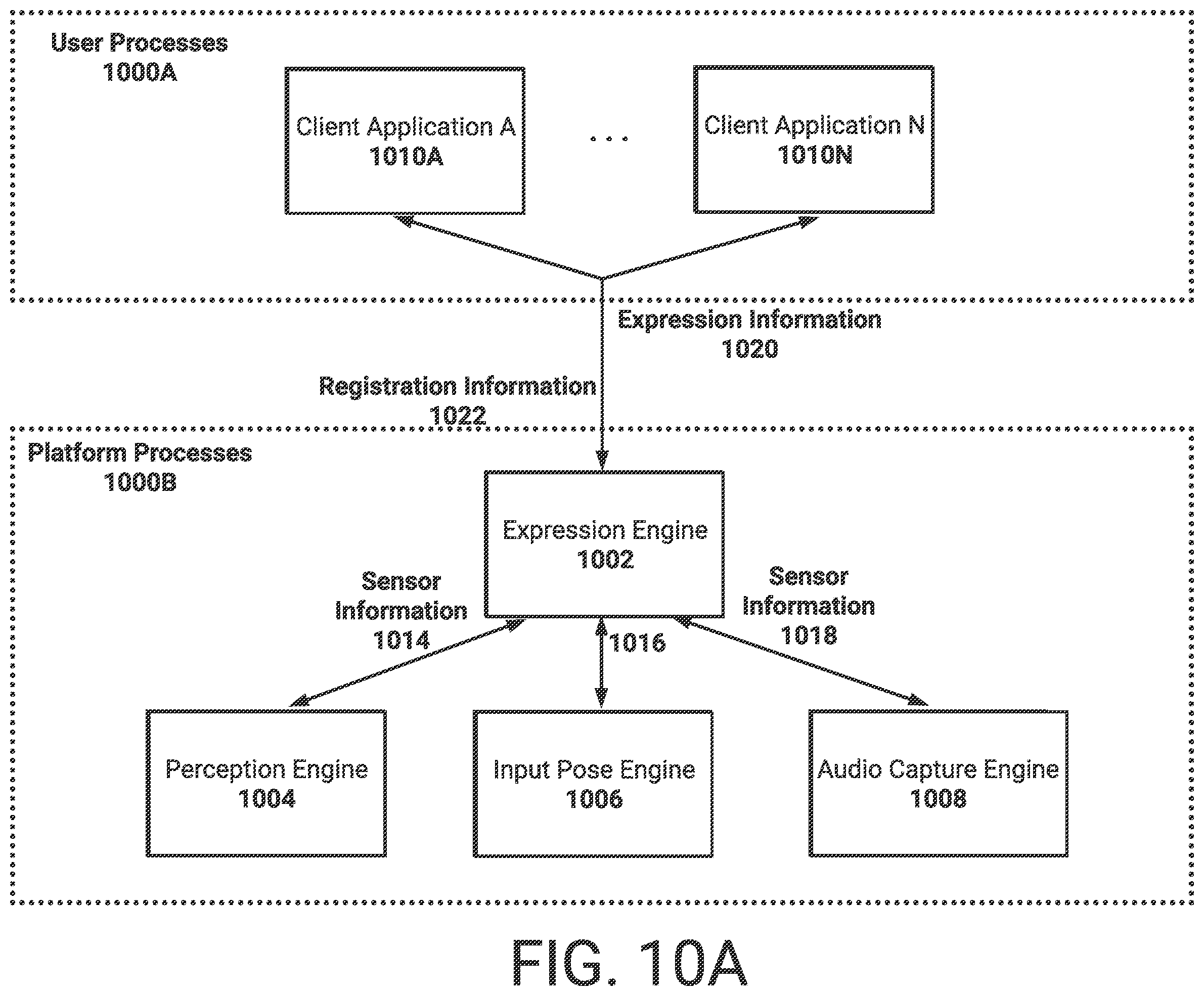 Patent US11854152 Figure 16 – Privacy preserving expression generation for augmented or virtual reality client applications