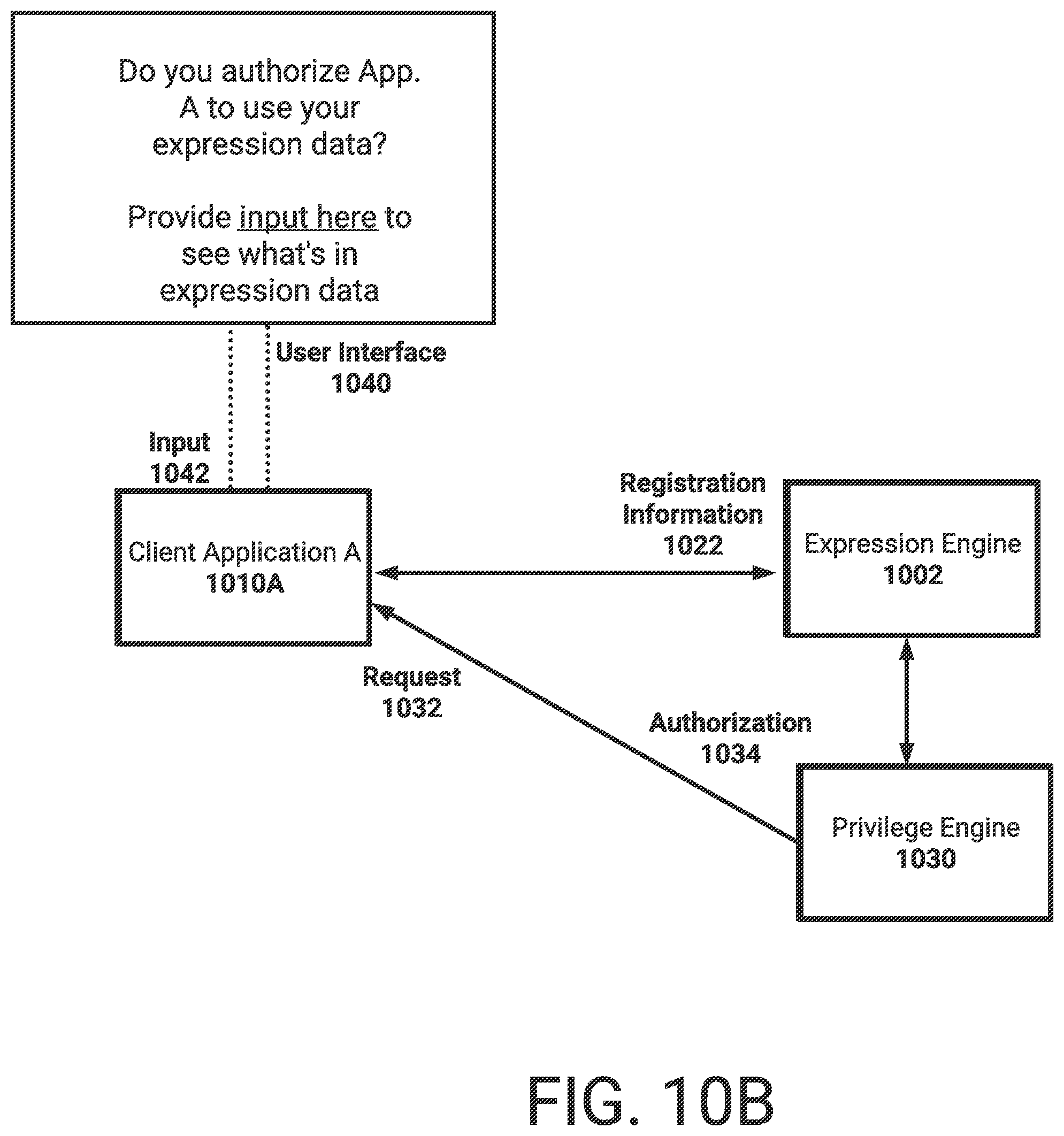 Patent US11854152 Figure 17 – Privacy preserving expression generation for augmented or virtual reality client applications