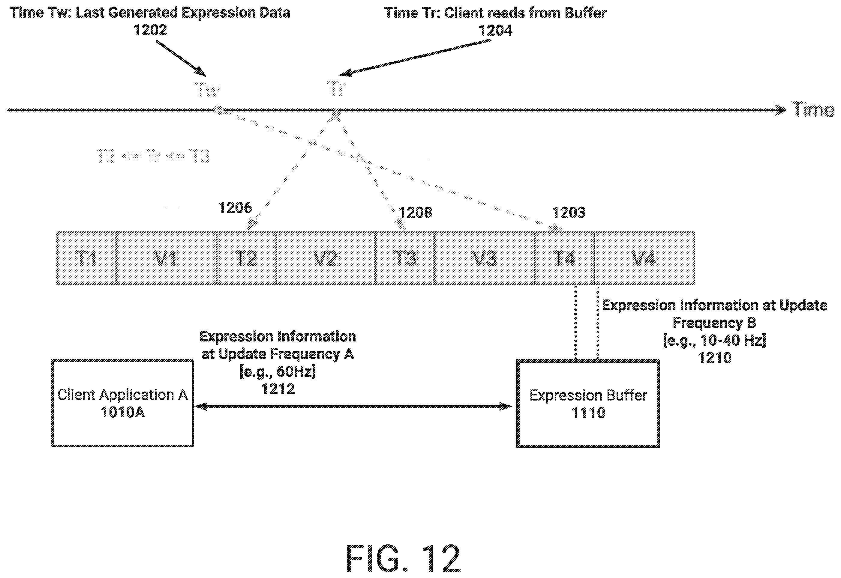 Patent US11854152 Figure 19 – Privacy preserving expression generation for augmented or virtual reality client applications