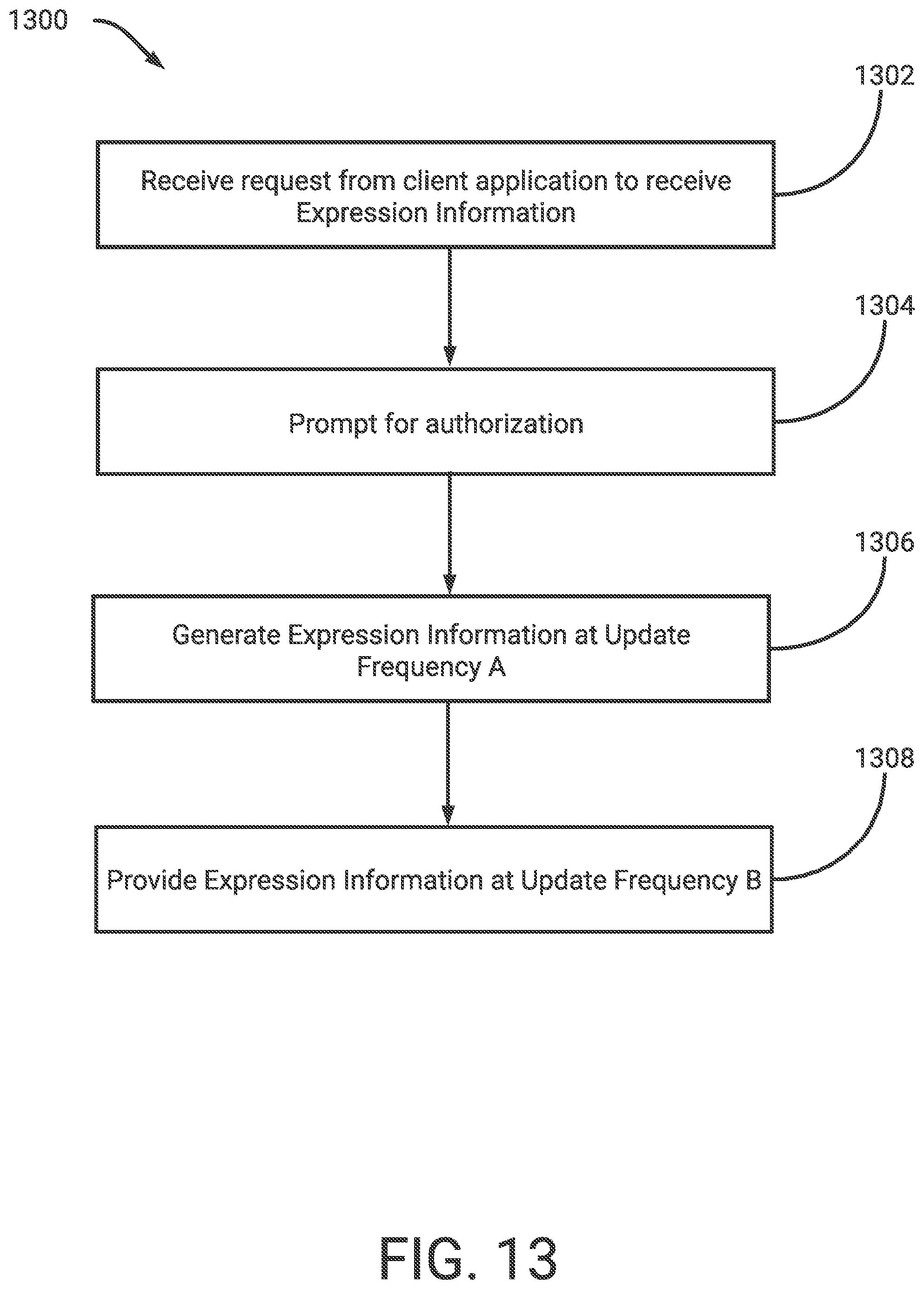 Patent US11854152 Figure 20 – Privacy preserving expression generation for augmented or virtual reality client applications