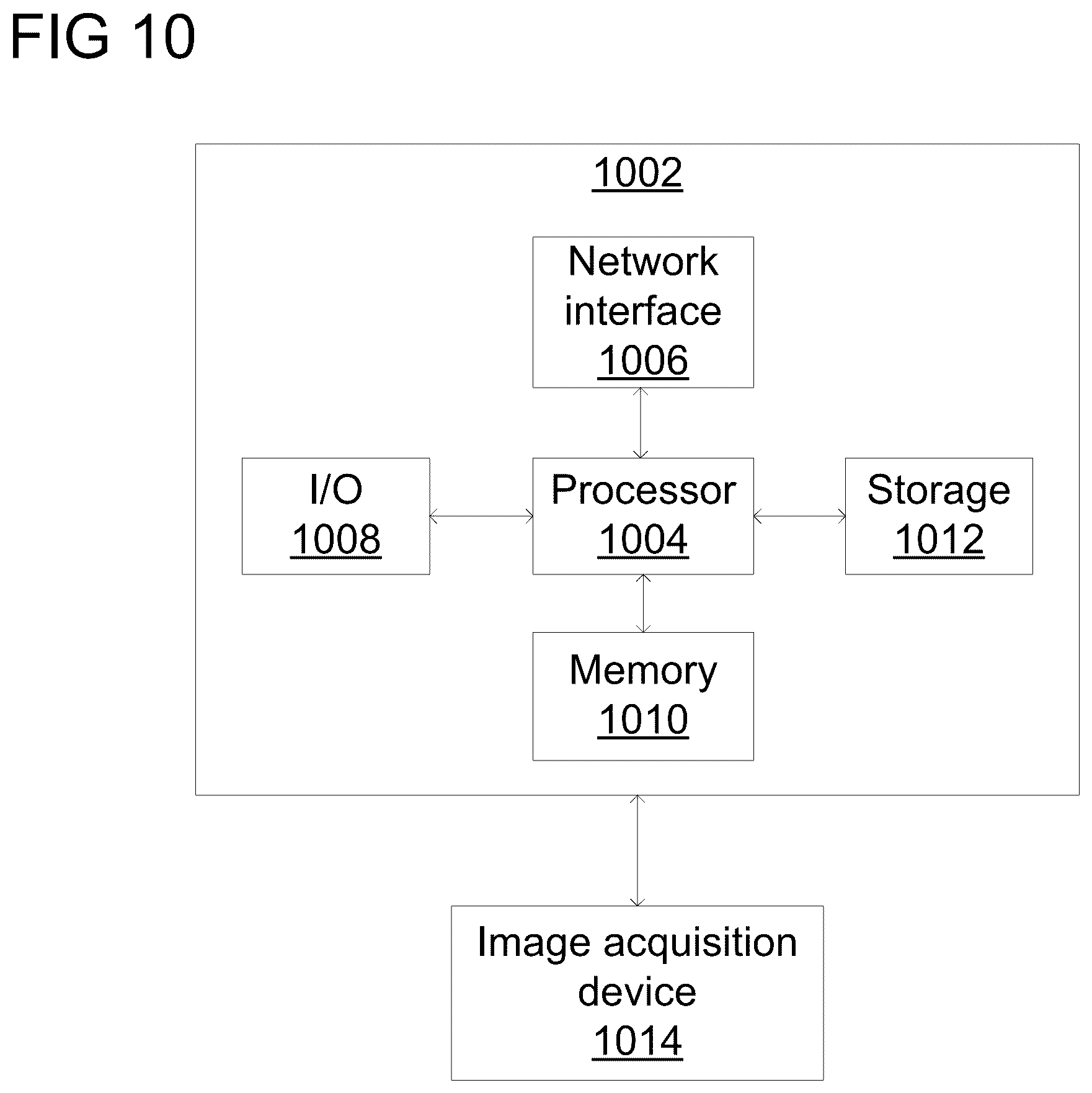 Patent US11854158 Figure 10 – Medical image enhancement