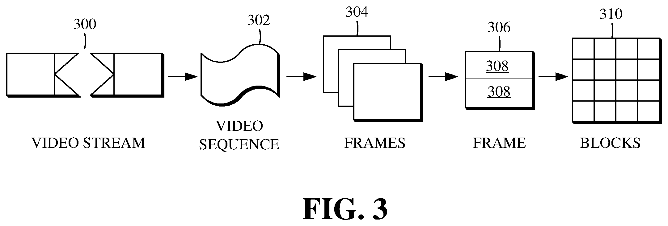 Patent US11854165 Figure 3 – Debanding using a novel banding metric